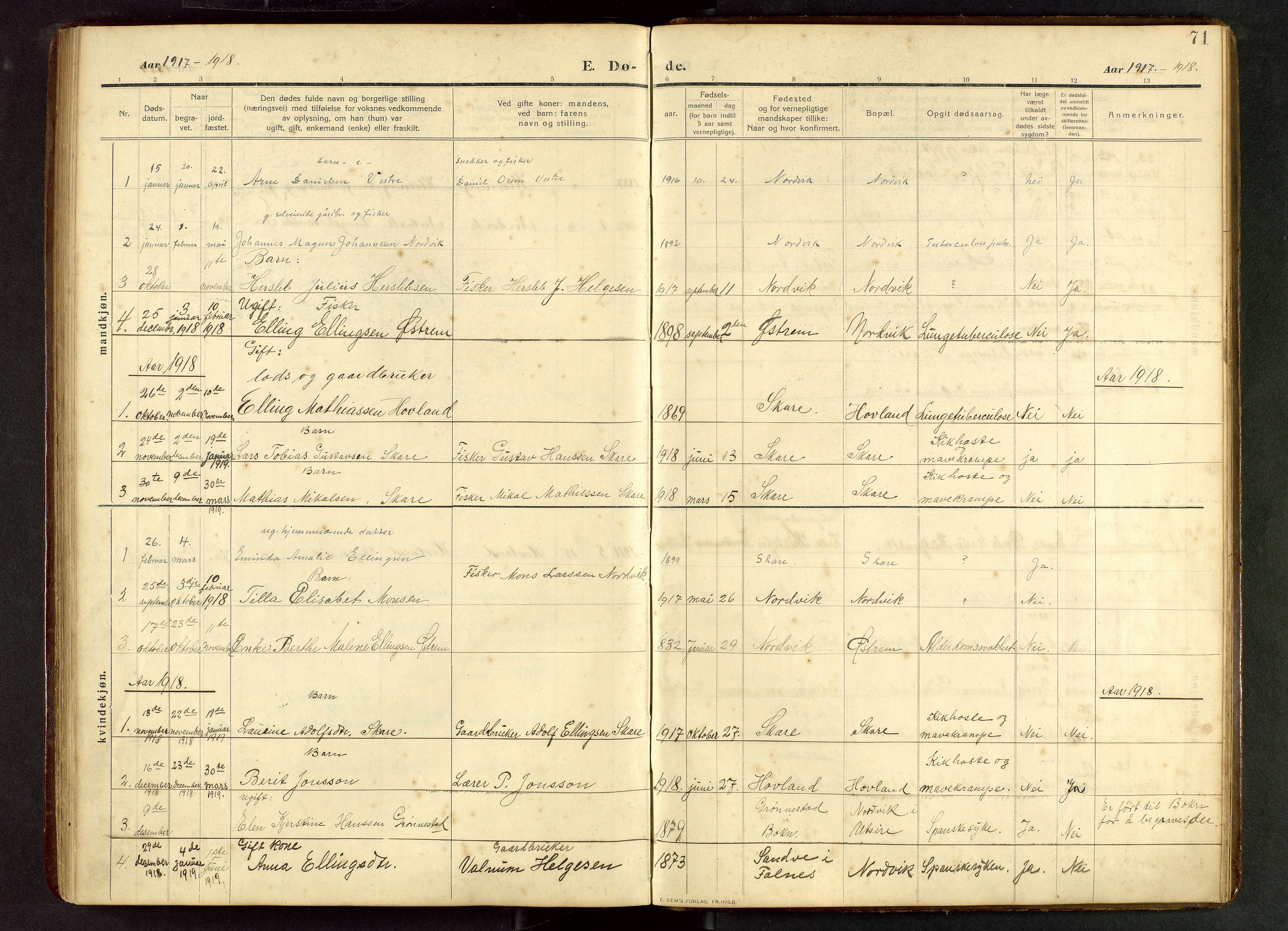 Torvastad sokneprestkontor, SAST/A -101857/H/Ha/Hab/L0012: Parish register (copy) no. B 12, 1909-1945, p. 71