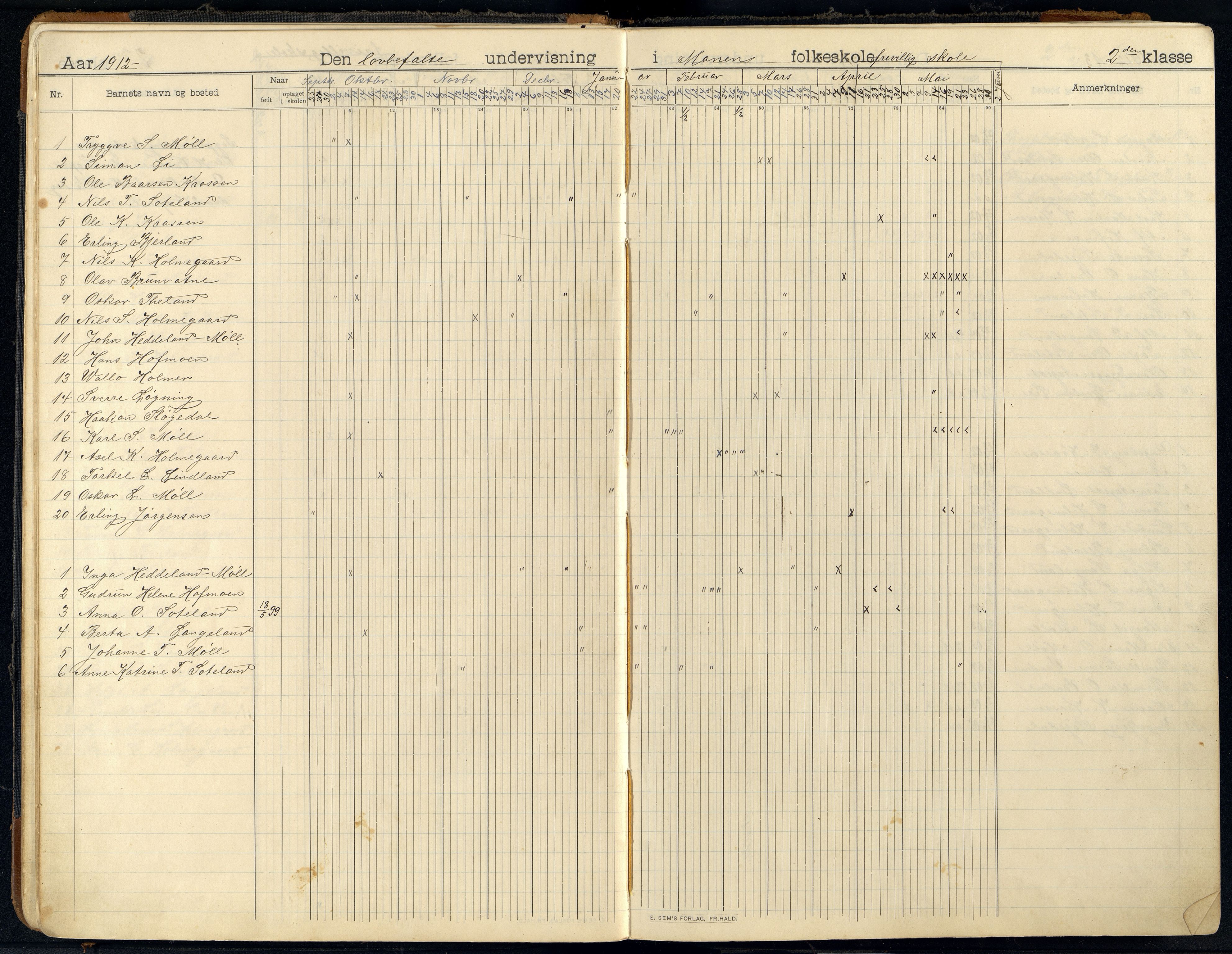 Holum kommune - Monen Skole, ARKSOR/1002HO551/I/L0002: Dagbok, 1908-1951, p. 14b-15a