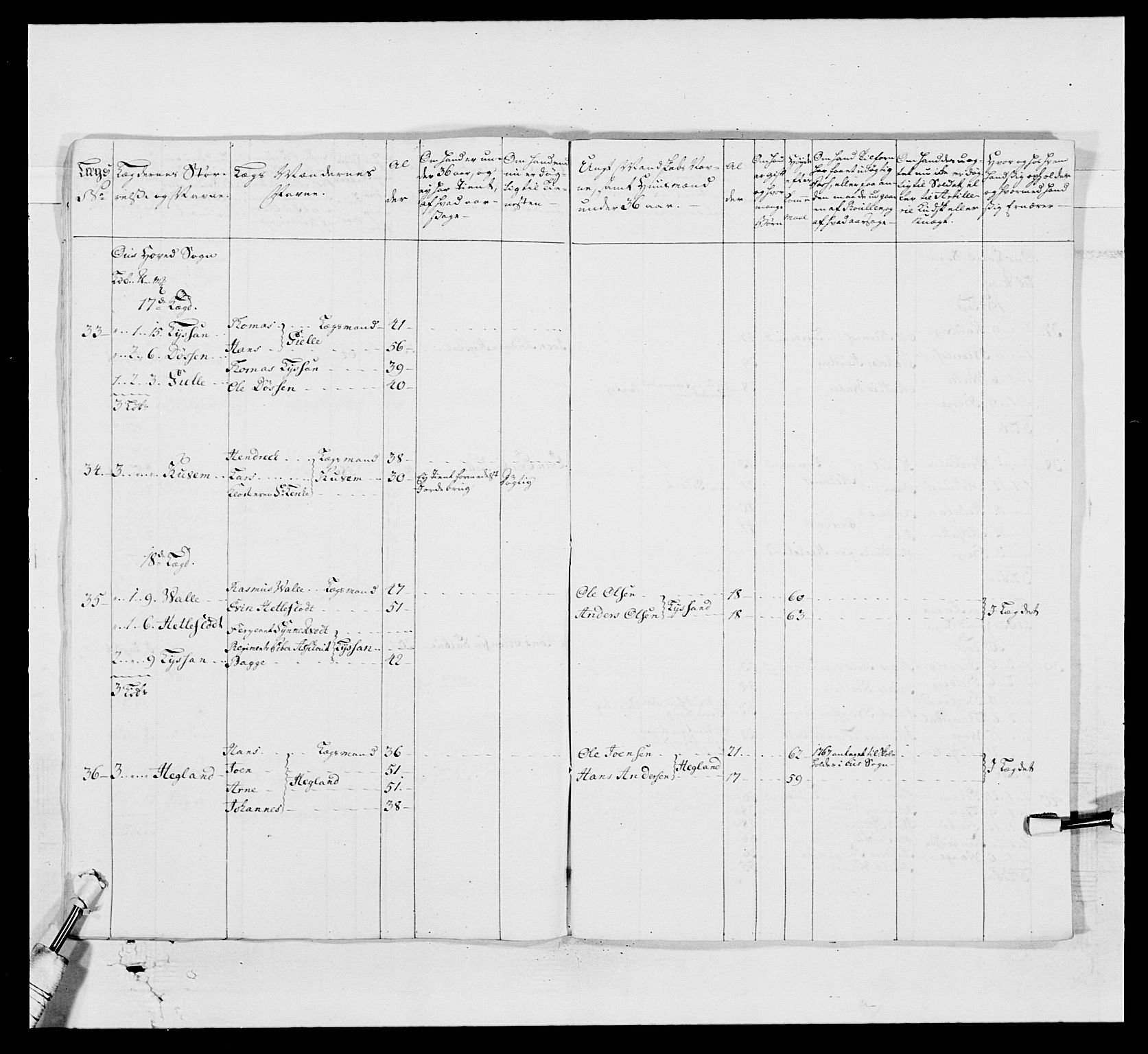 Kommanderende general (KG I) med Det norske krigsdirektorium, AV/RA-EA-5419/E/Ea/L0519: 1. Bergenhusiske regiment, 1767, p. 638