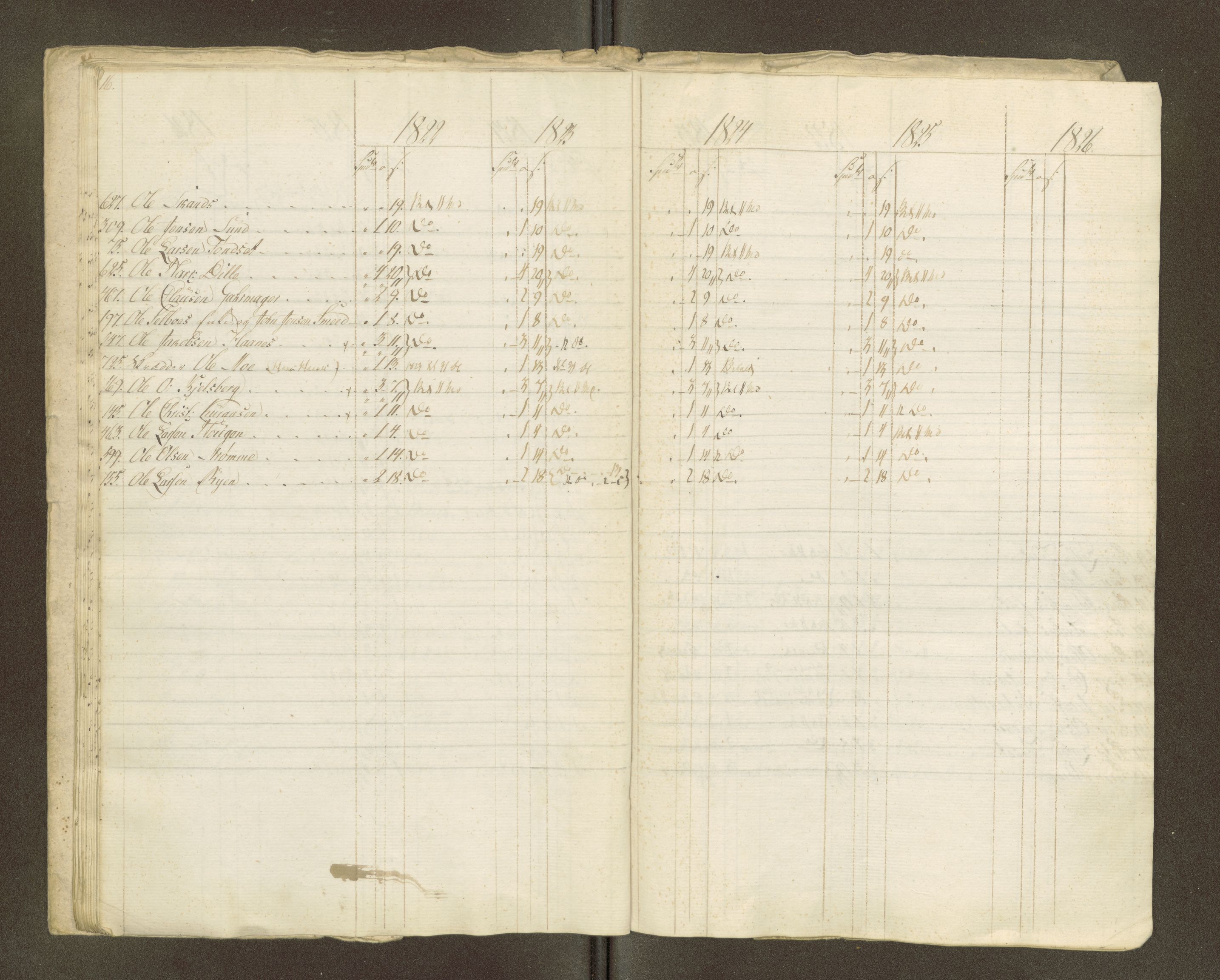 Røros kobberverk, AV/SAT-PA-0211/1/16/16A2/L0004: Jordegodset i det hele vedkommende, 1803-1869, p. 94