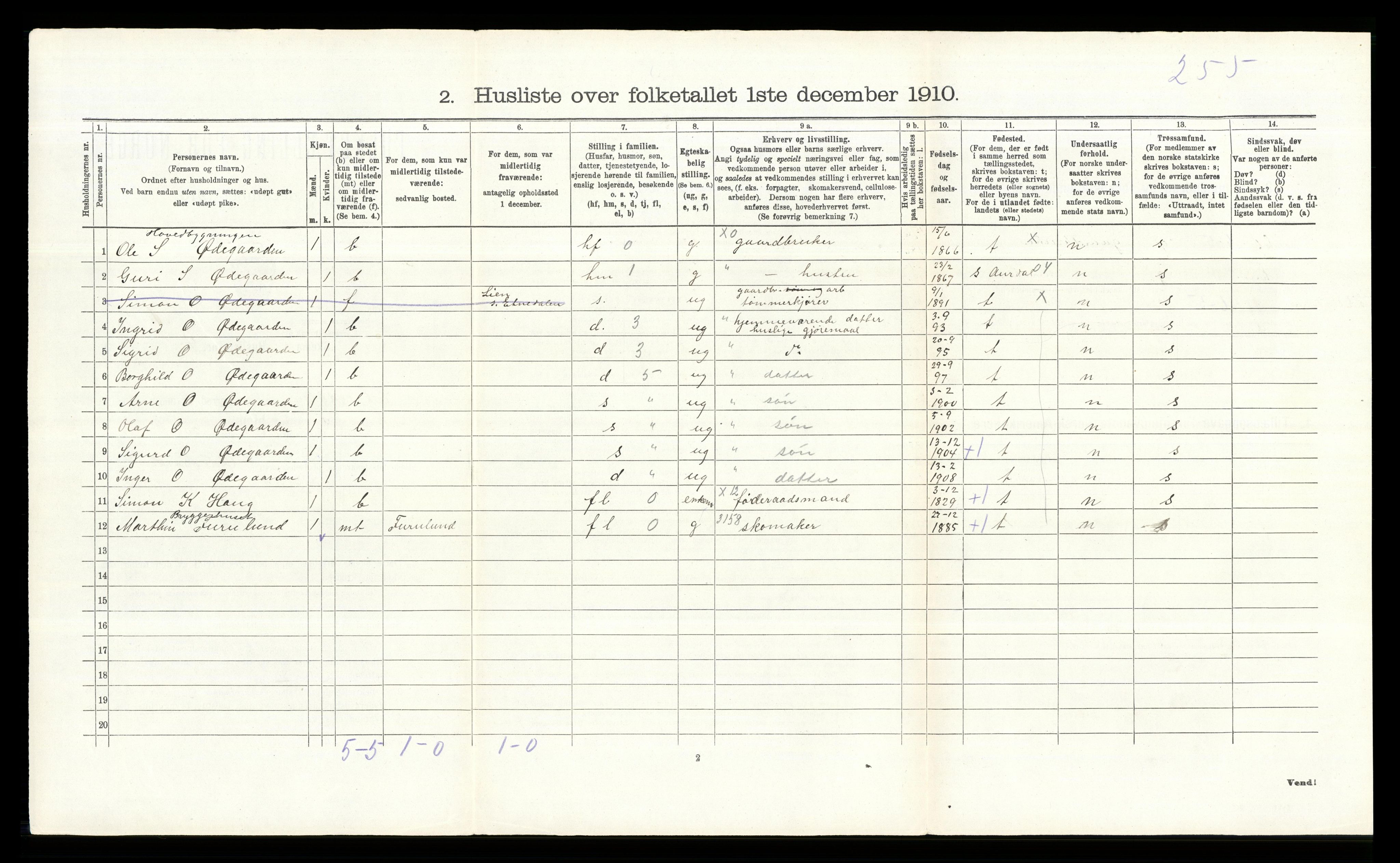 RA, 1910 census for Etnedal, 1910, p. 116