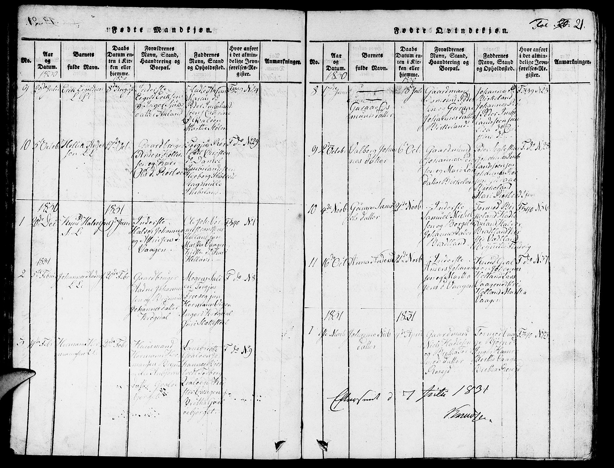 Vikedal sokneprestkontor, SAST/A-101840/01/V: Parish register (copy) no. B 3, 1816-1867, p. 21
