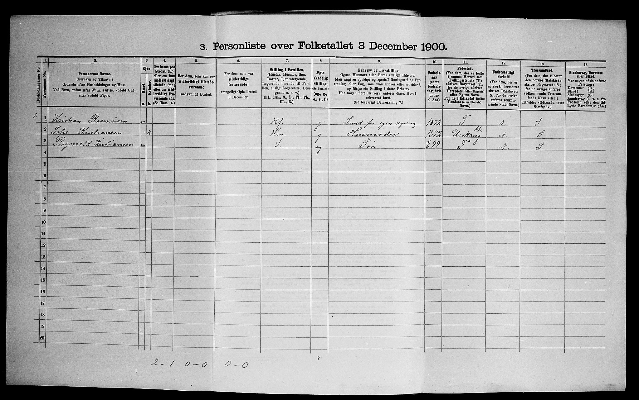 SAO, 1900 census for Gjerdrum, 1900