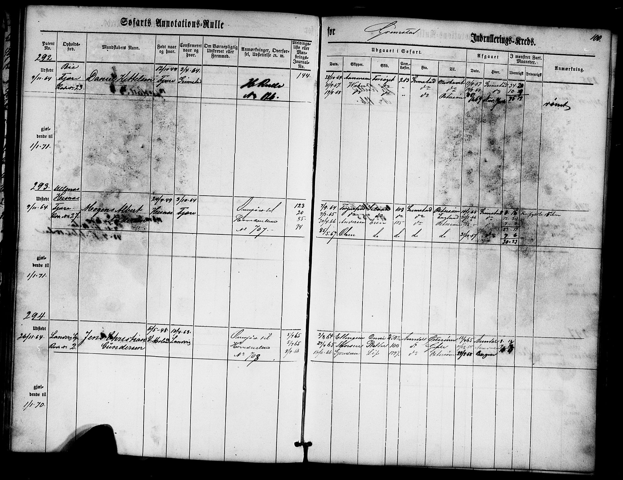 Grimstad mønstringskrets, SAK/2031-0013/F/Fa/L0004: Annotasjonsrulle nr 1-435 med register, V-17, 1860-1867, p. 123