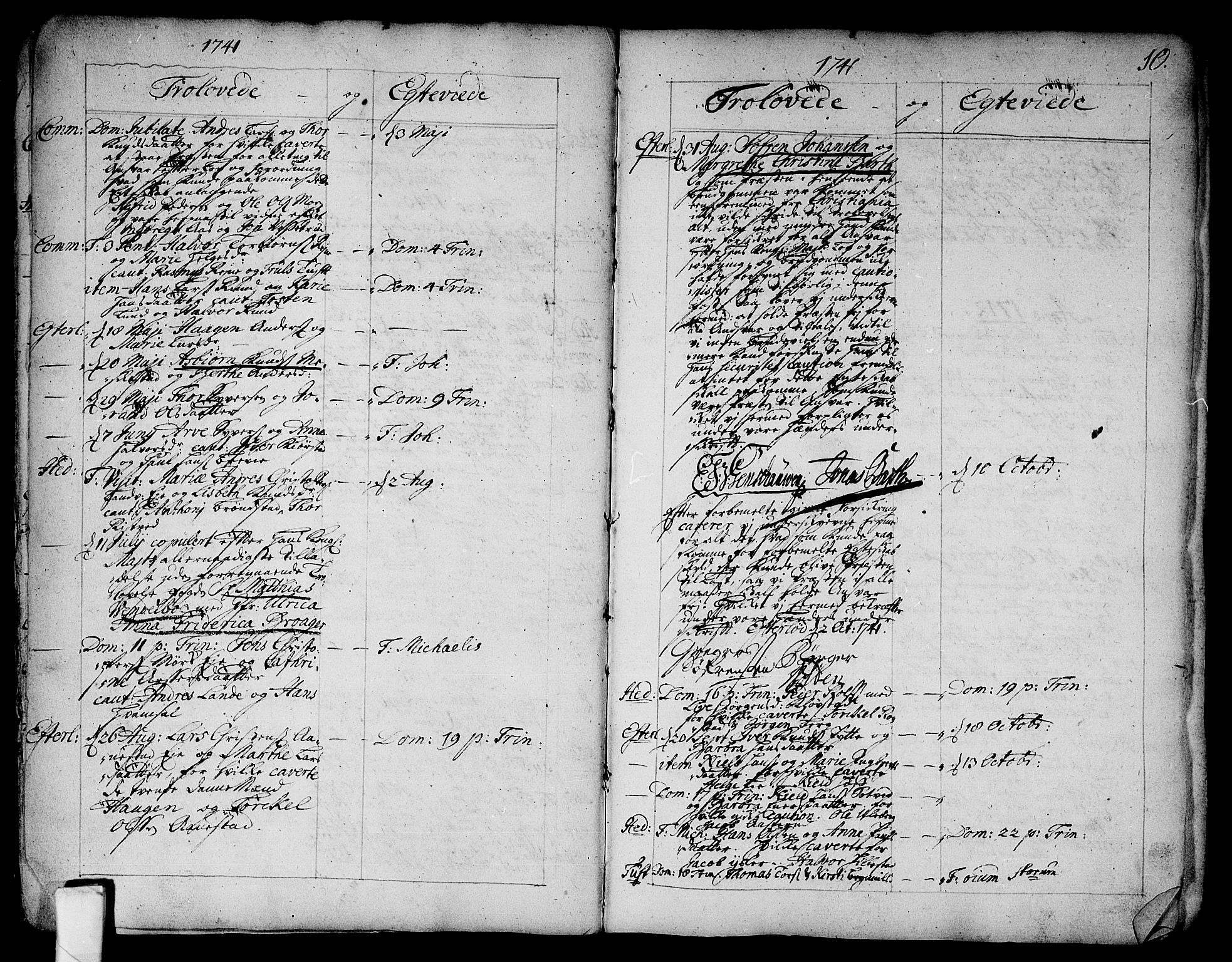 Sandsvær kirkebøker, SAKO/A-244/F/Fa/L0002a: Parish register (official) no. I 2, 1725-1809, p. 10