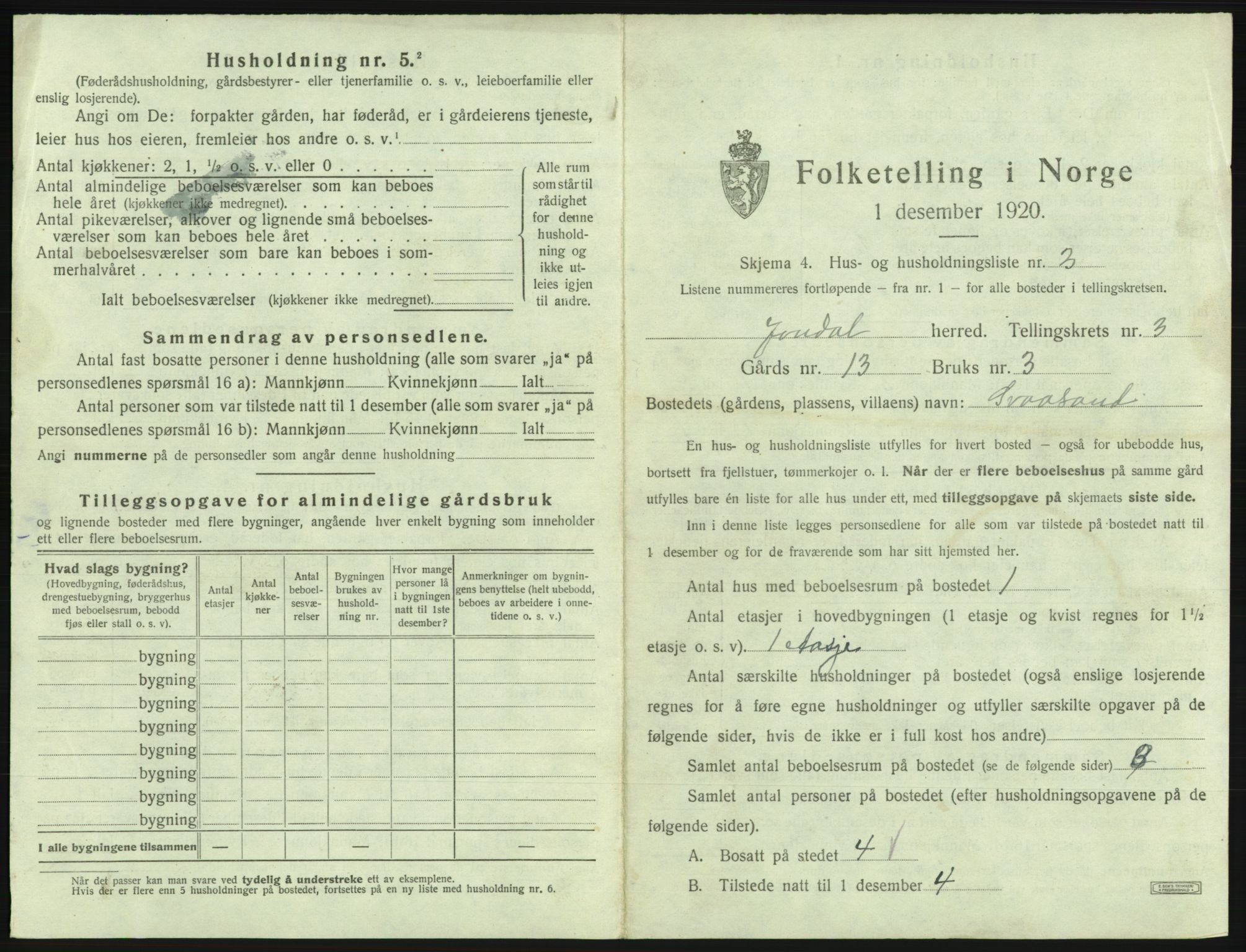 SAB, 1920 census for Jondal, 1920, p. 215