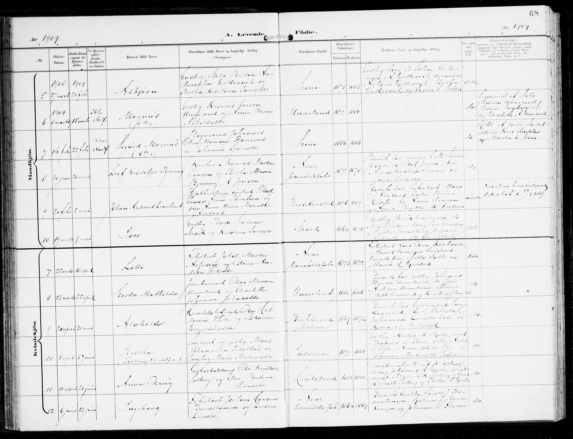 Haus sokneprestembete, AV/SAB-A-75601/H/Haa: Parish register (official) no. D 2, 1899-1912, p. 68