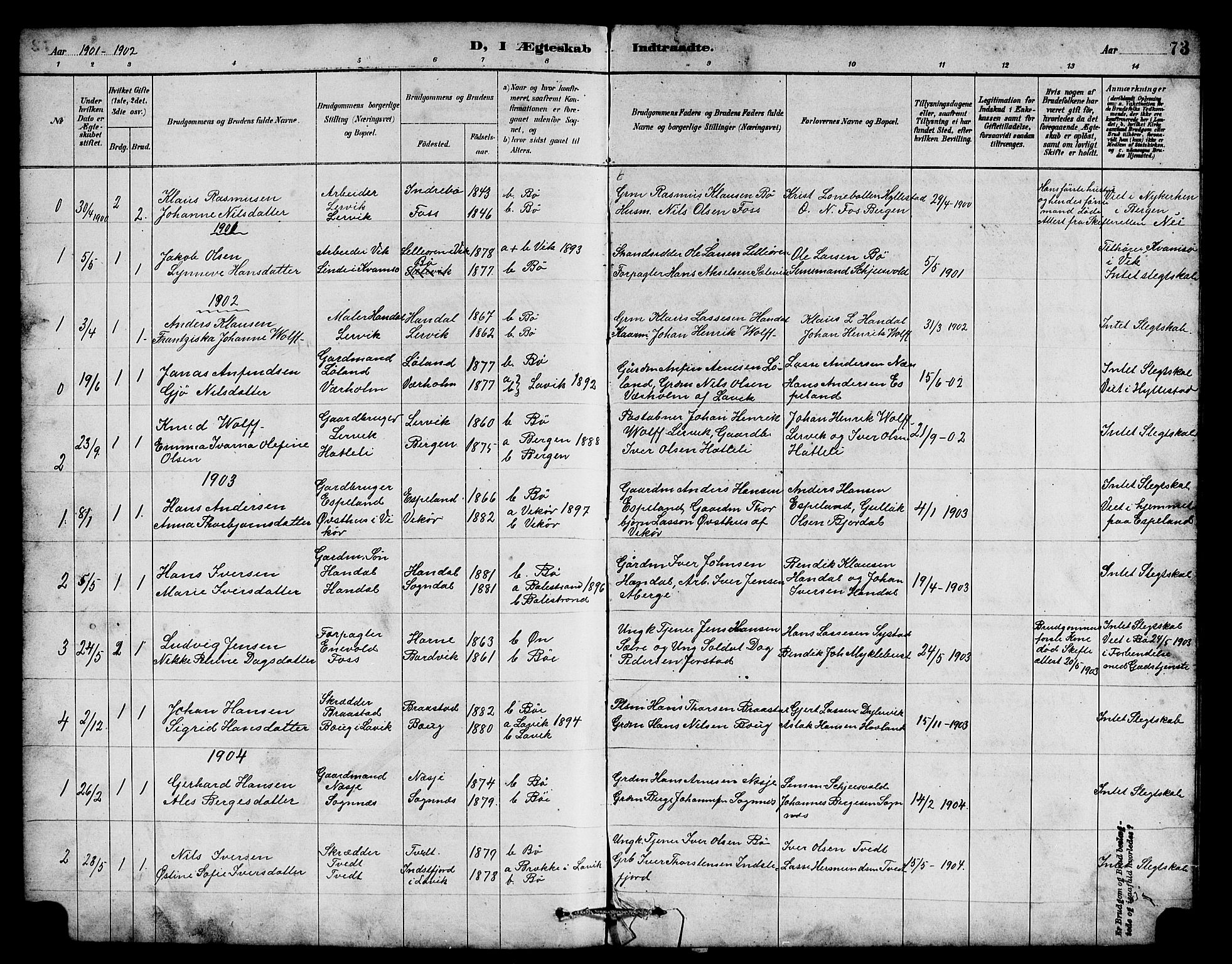Hyllestad sokneprestembete, SAB/A-80401: Parish register (copy) no. B 2, 1889-1915, p. 73