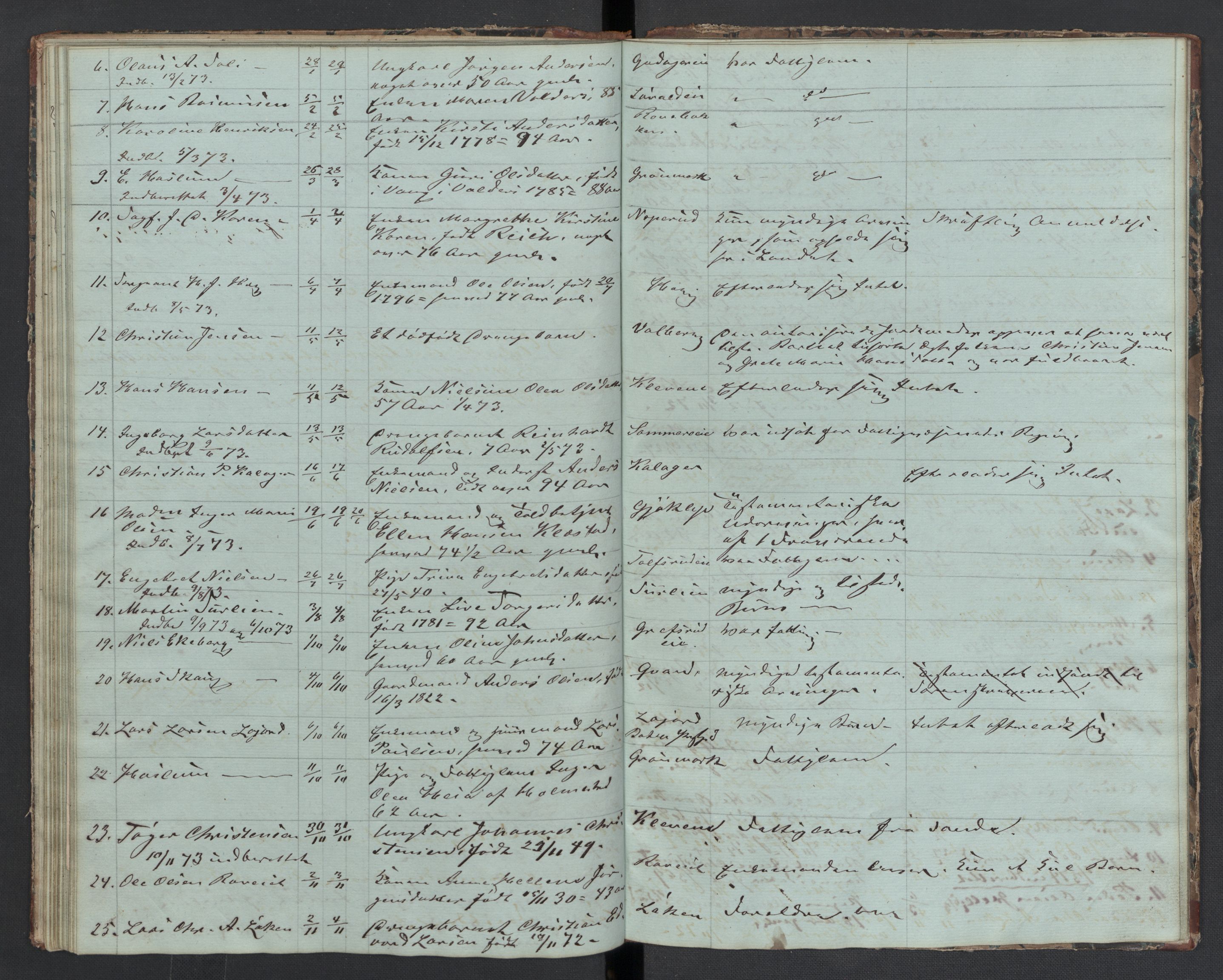 Botne lensmannskontor, AV/SAKO-A-534/H/Ha/L0001: Dødsanmeldelsesprotokoll, 1850-1880
