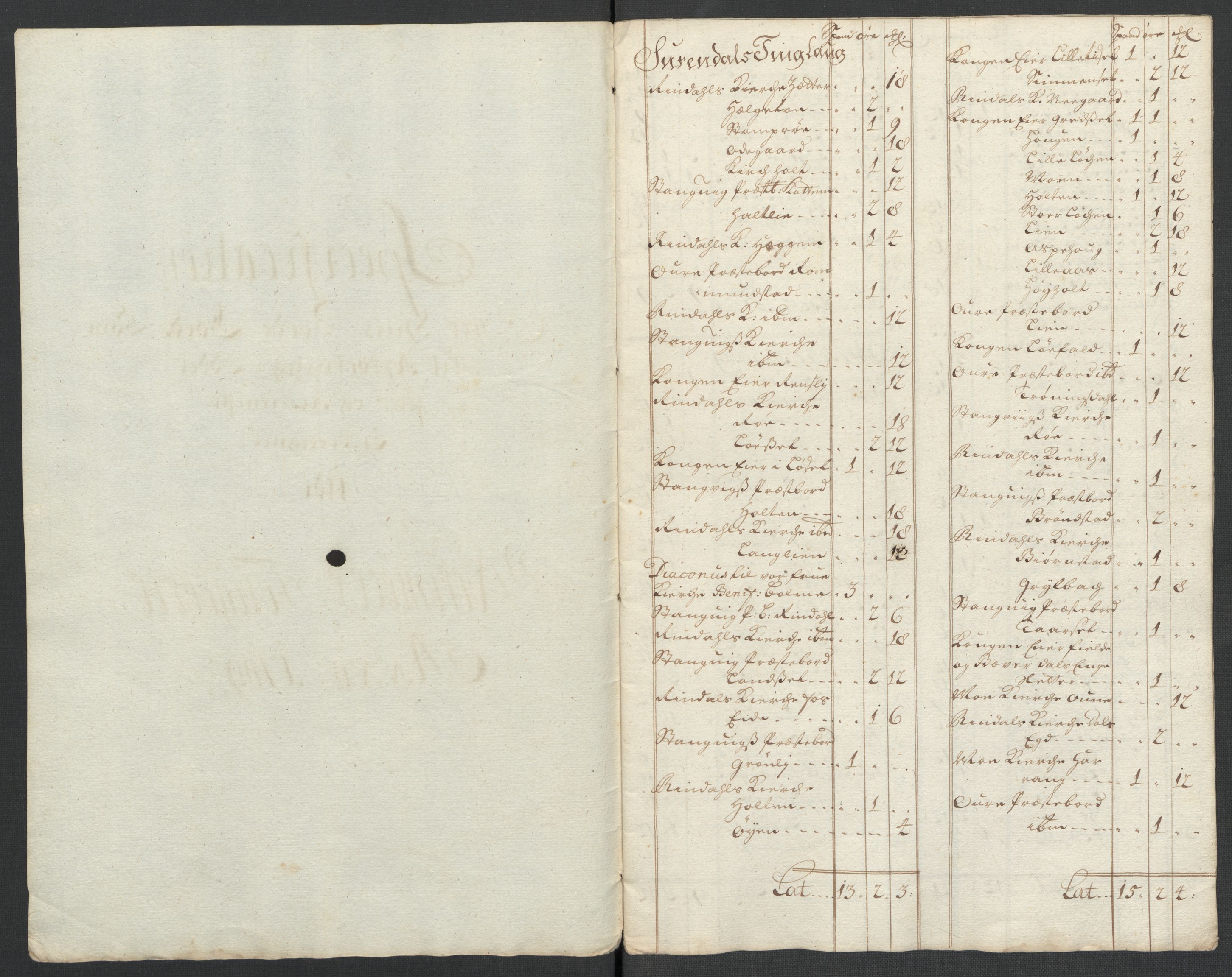Rentekammeret inntil 1814, Reviderte regnskaper, Fogderegnskap, RA/EA-4092/R56/L3744: Fogderegnskap Nordmøre, 1709-1710, p. 128