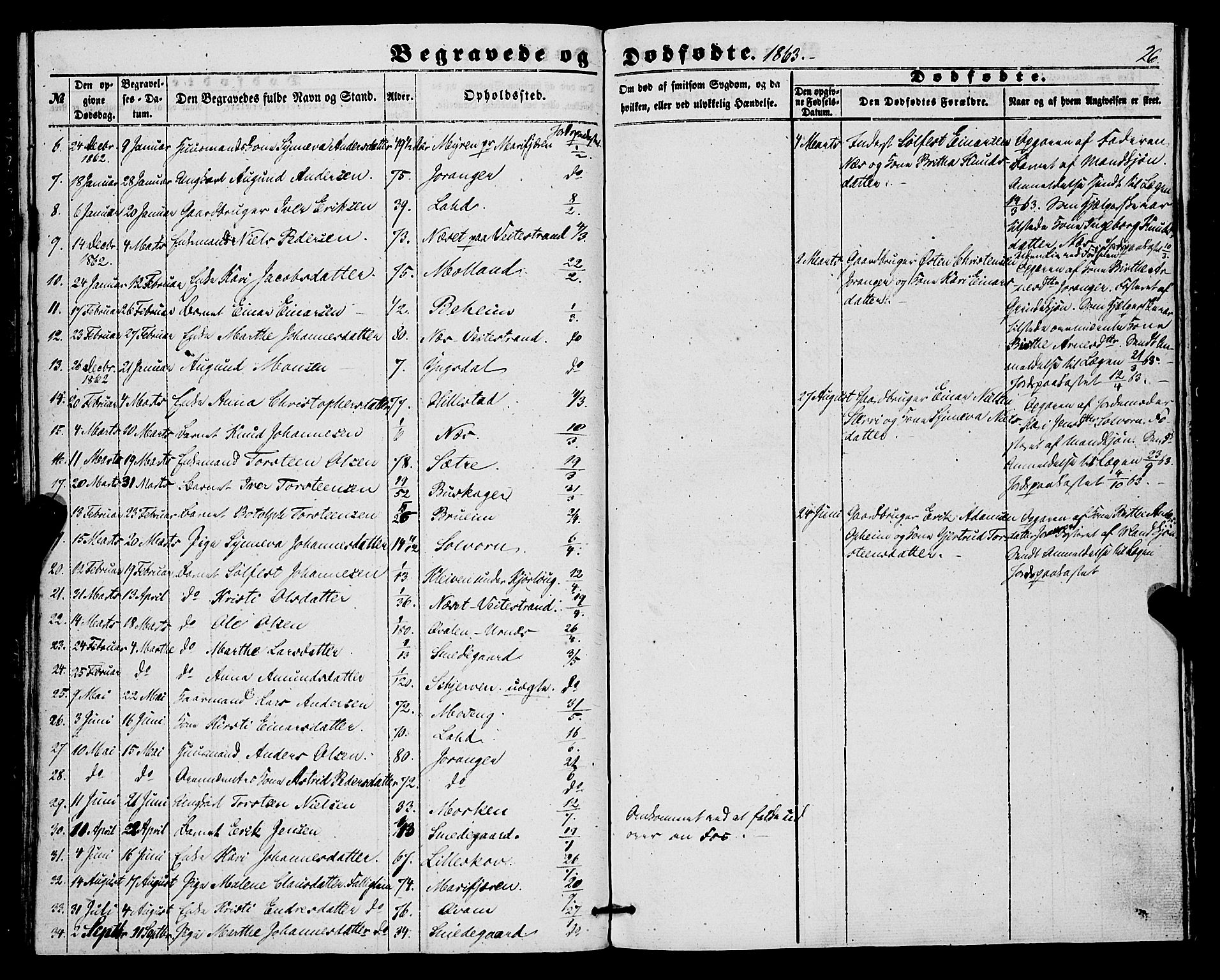 Hafslo sokneprestembete, AV/SAB-A-80301/H/Haa/Haaa/L0010: Parish register (official) no. A 10, 1853-1876, p. 26