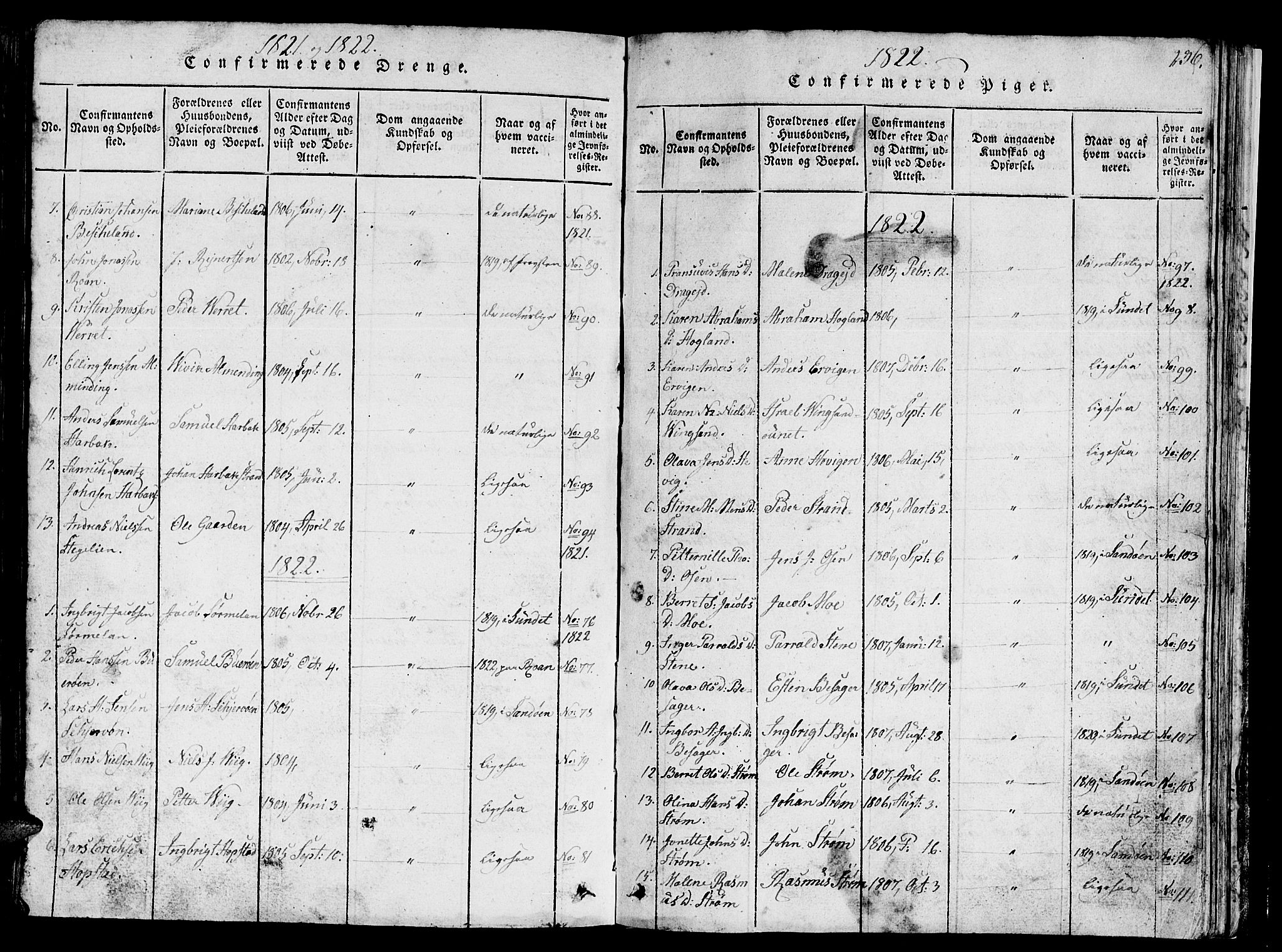 Ministerialprotokoller, klokkerbøker og fødselsregistre - Sør-Trøndelag, AV/SAT-A-1456/657/L0714: Parish register (copy) no. 657C01, 1818-1868, p. 236