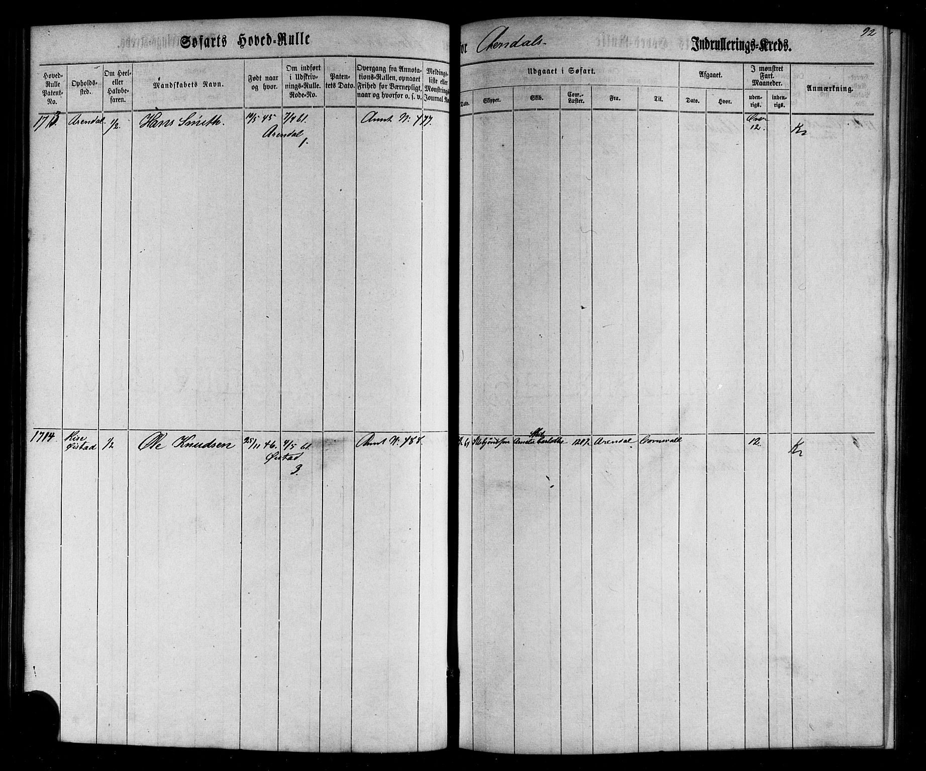 Arendal mønstringskrets, AV/SAK-2031-0012/F/Fb/L0002: Hovedrulle nr 1533-1724 uten register, E-3, 1863-1864, p. 94