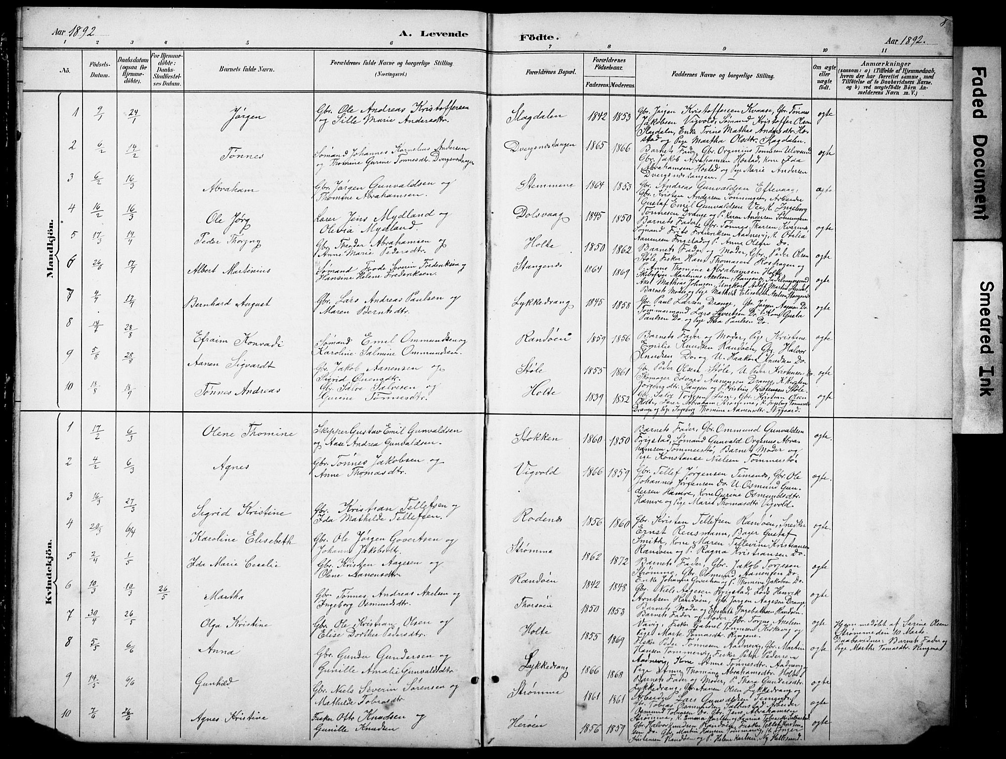 Oddernes sokneprestkontor, AV/SAK-1111-0033/F/Fb/Fbb/L0002: Parish register (copy) no. B 2, 1889-1933, p. 8