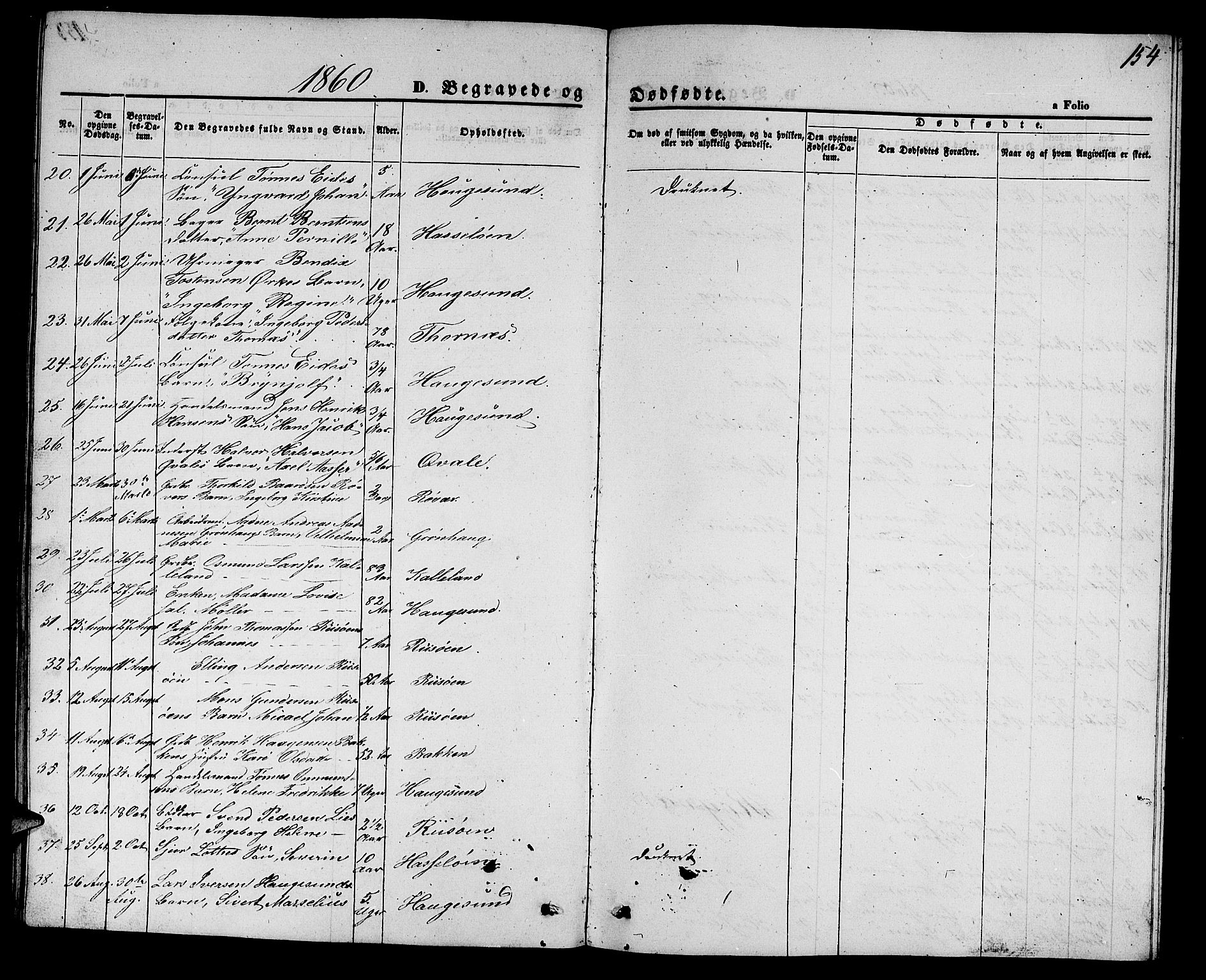 Torvastad sokneprestkontor, SAST/A -101857/H/Ha/Hab/L0006: Parish register (copy) no. B 6, 1858-1867, p. 154