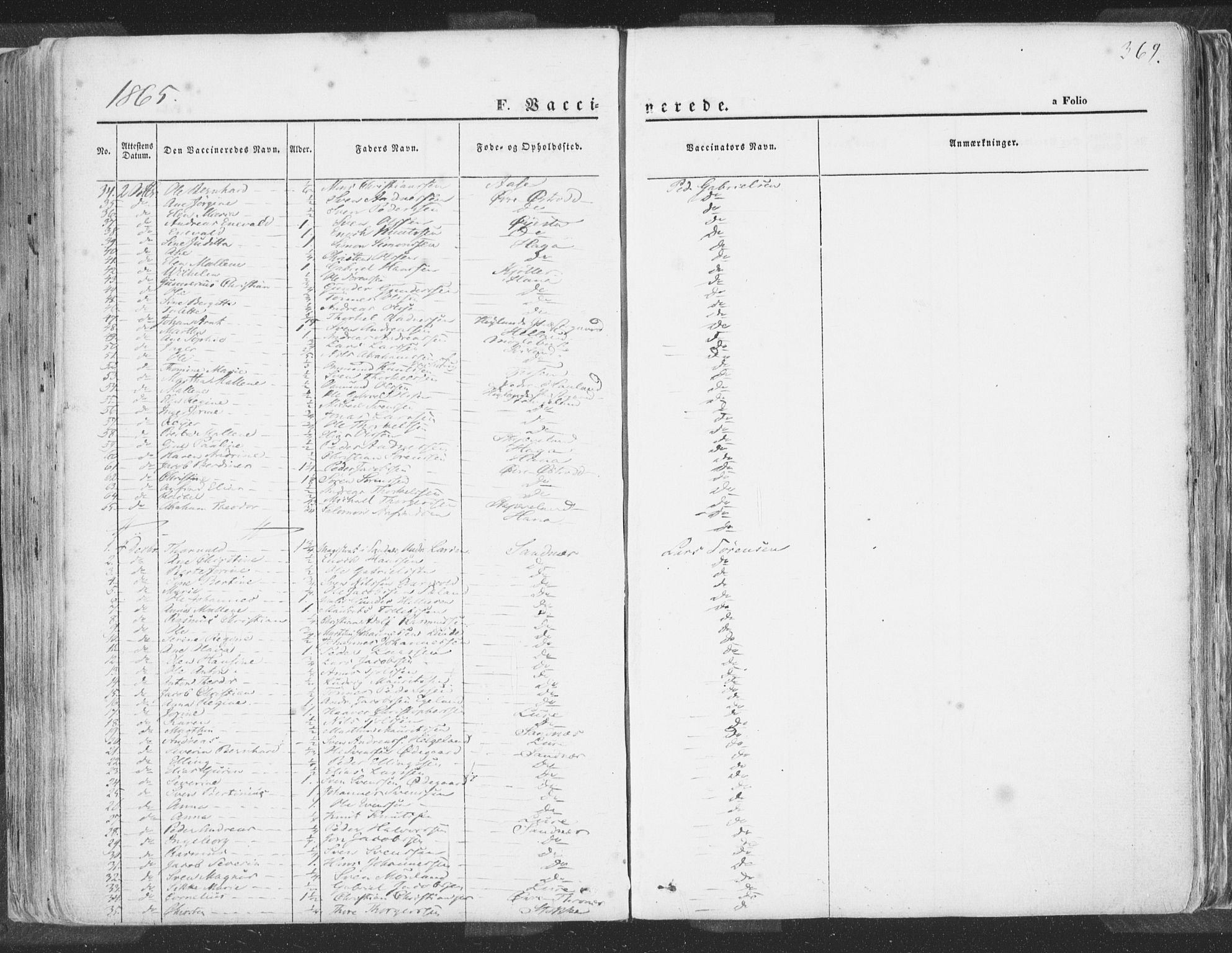Høyland sokneprestkontor, SAST/A-101799/001/30BA/L0009: Parish register (official) no. A 9.2, 1857-1877, p. 369