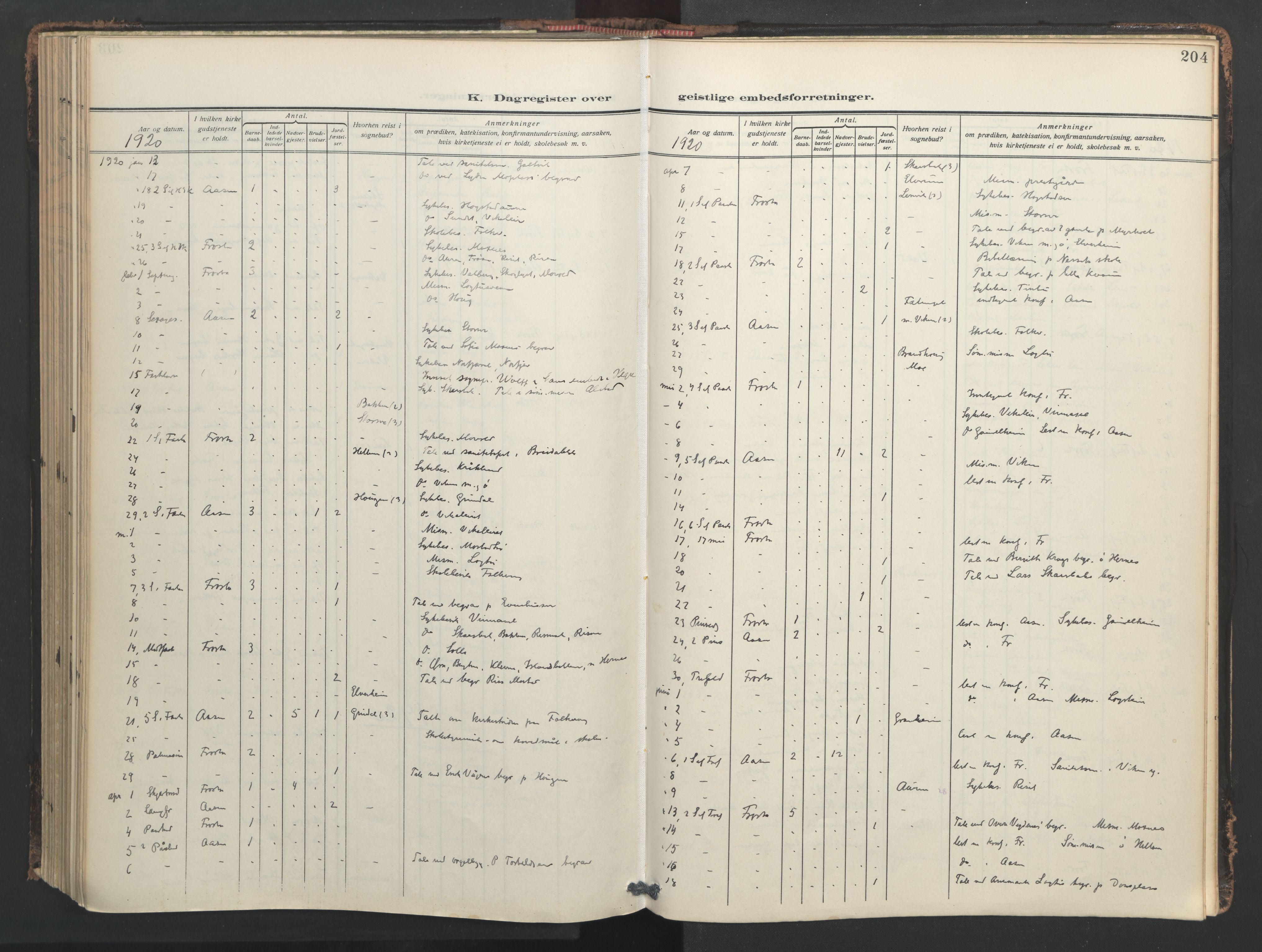 Ministerialprotokoller, klokkerbøker og fødselsregistre - Nord-Trøndelag, AV/SAT-A-1458/713/L0123: Parish register (official) no. 713A12, 1911-1925, p. 204