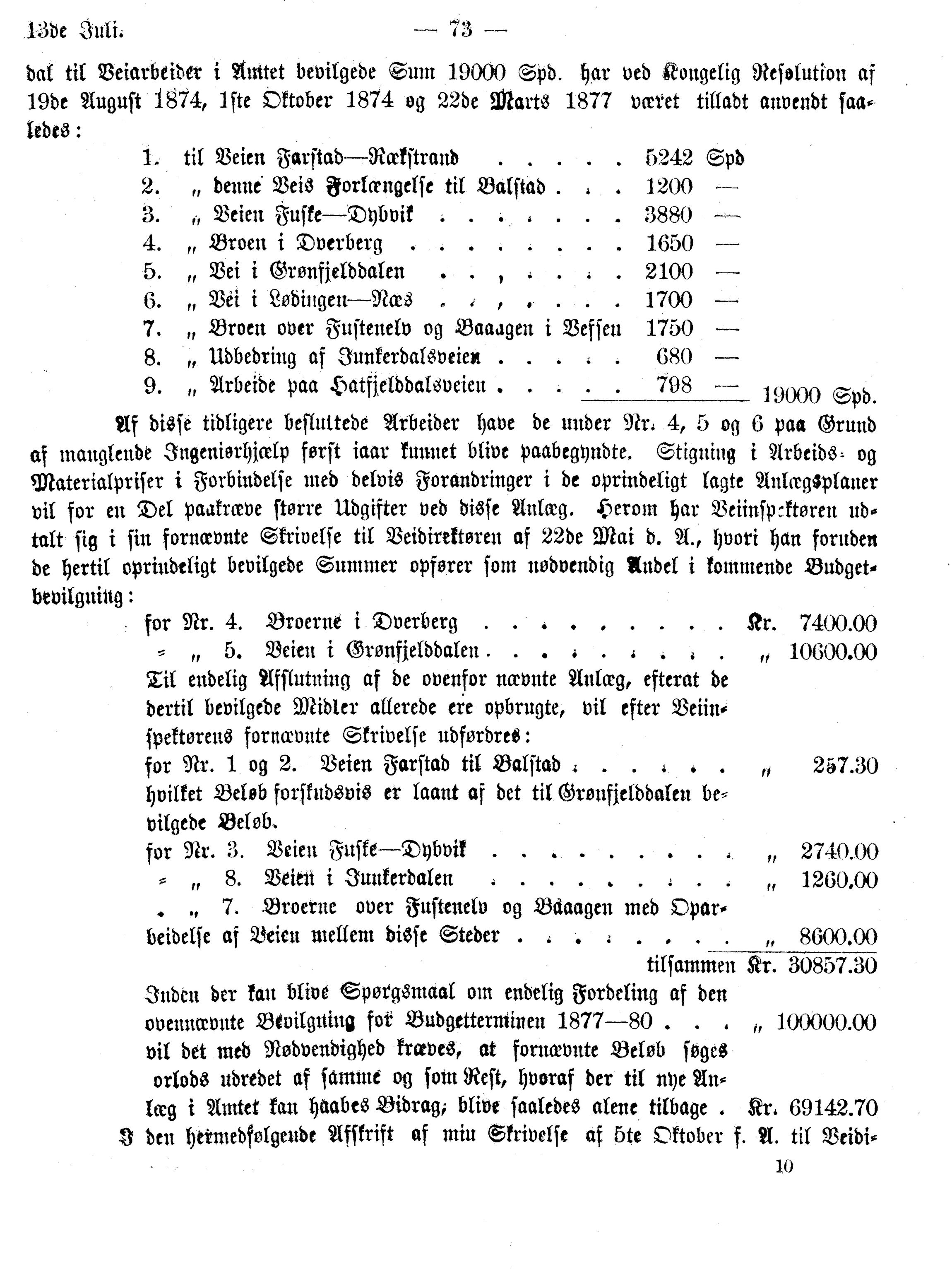 Nordland Fylkeskommune. Fylkestinget, AIN/NFK-17/176/A/Ac/L0010: Fylkestingsforhandlinger 1874-1880, 1874-1880