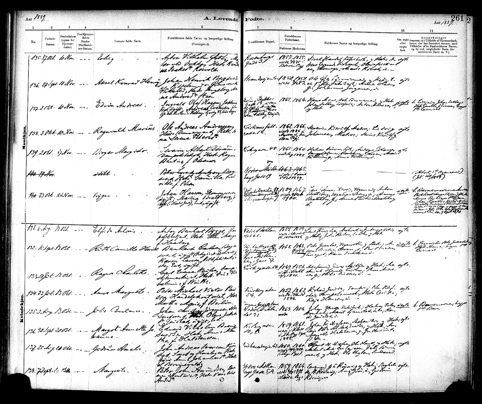 Ministerialprotokoller, klokkerbøker og fødselsregistre - Sør-Trøndelag, SAT/A-1456/604/L0188: Parish register (official) no. 604A09, 1878-1892, p. 261