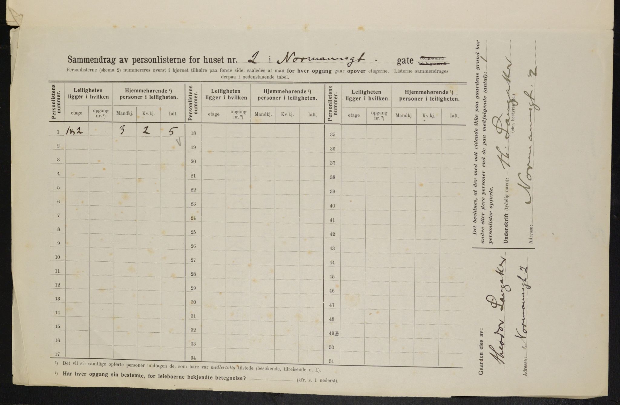 OBA, Municipal Census 1914 for Kristiania, 1914, p. 73457