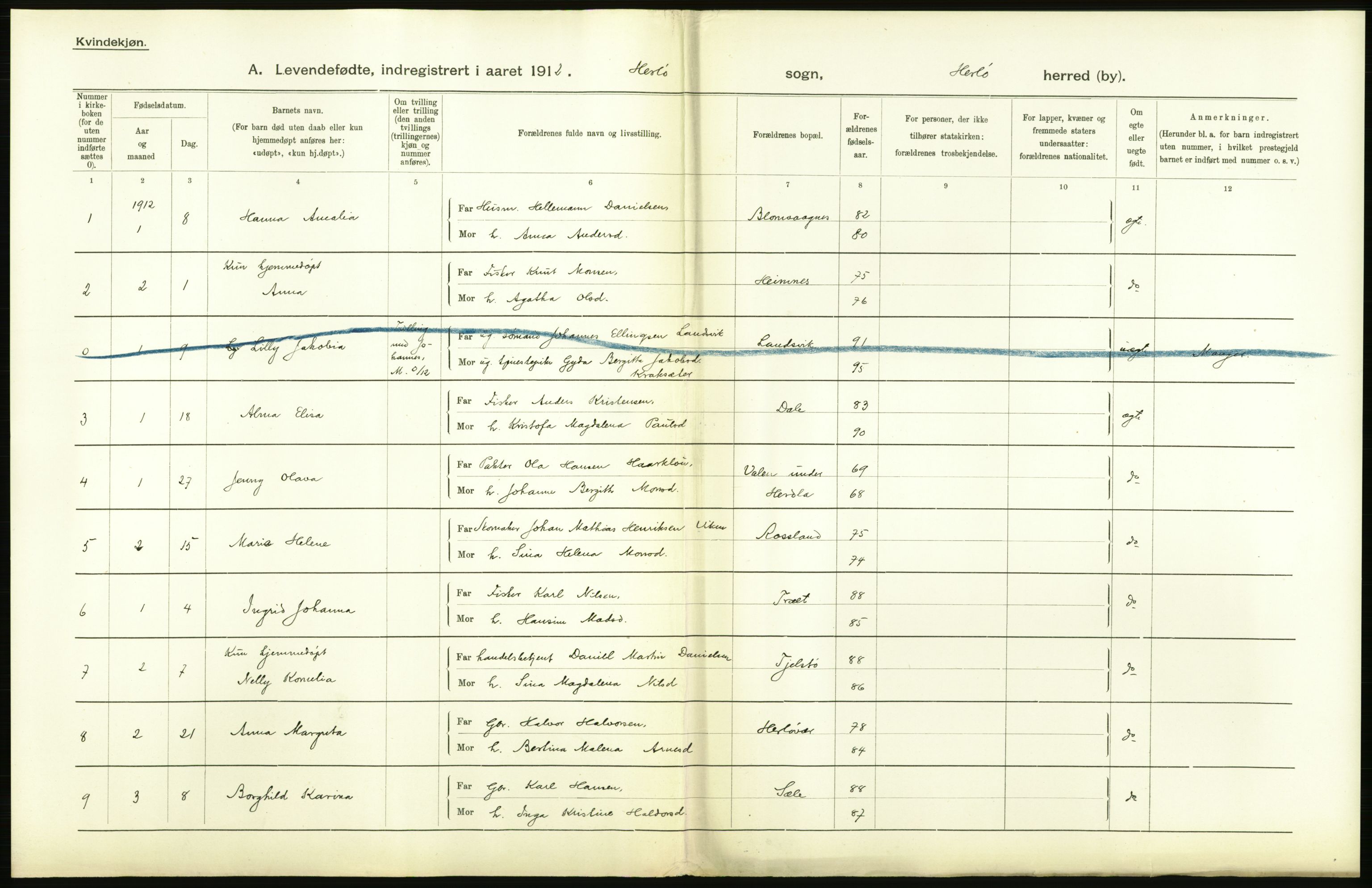 Statistisk sentralbyrå, Sosiodemografiske emner, Befolkning, AV/RA-S-2228/D/Df/Dfb/Dfbb/L0029: S. Bergenhus amt: Levendefødte menn og kvinner. Bygder., 1912, p. 2