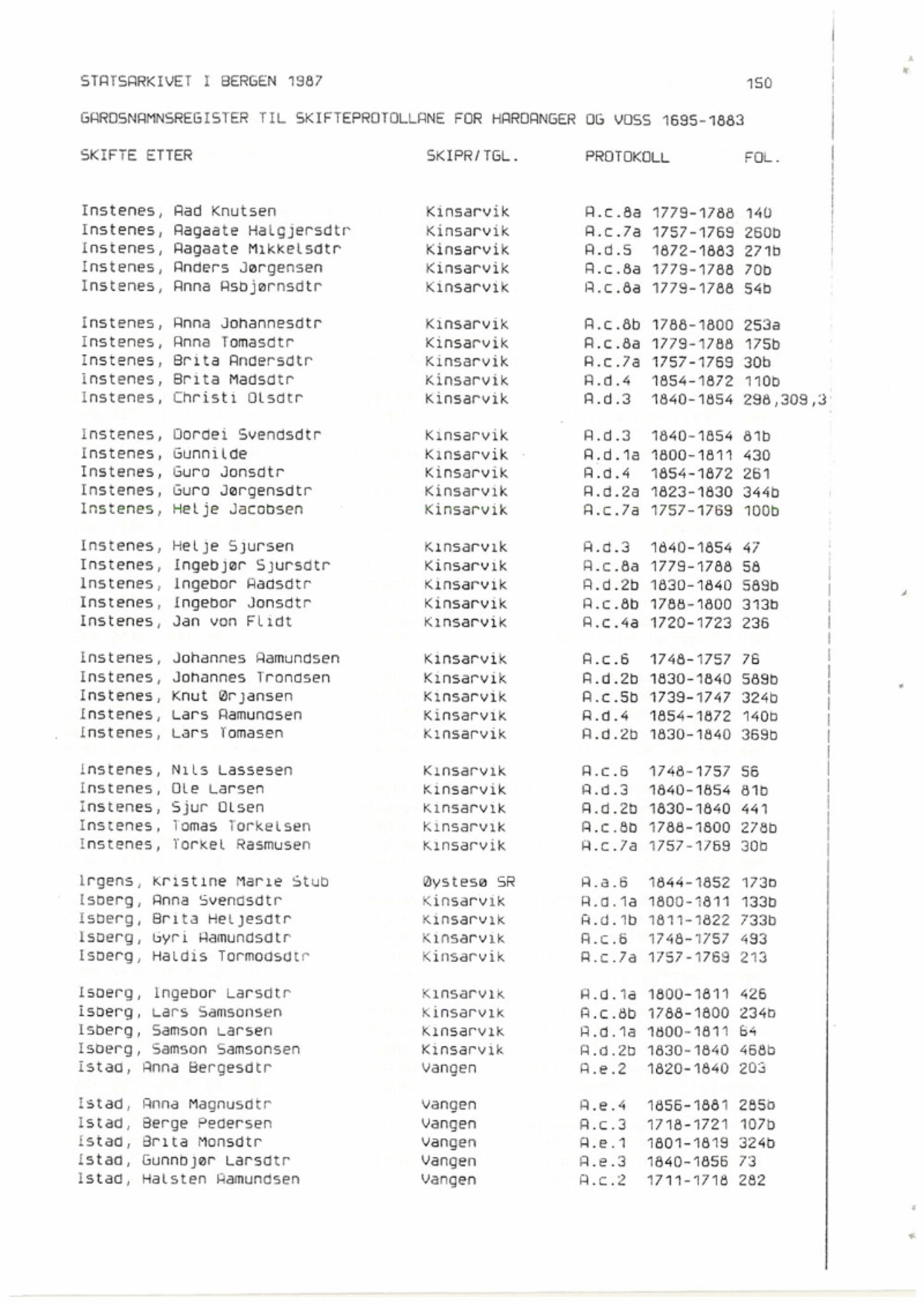 Hardanger og Voss sorenskriveri, SAB/A-2501/4, 1695-1883, p. 1150