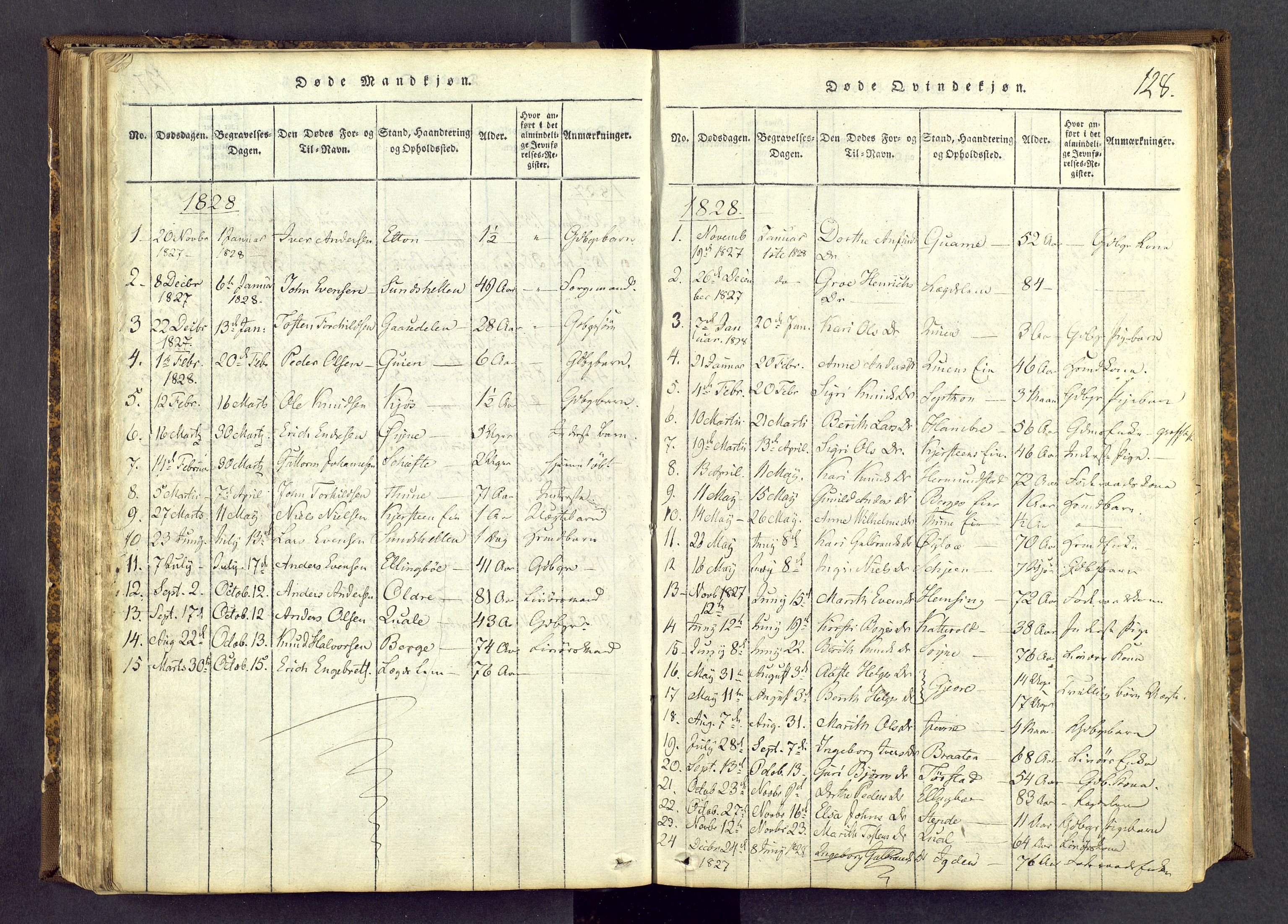 Vang prestekontor, Valdres, SAH/PREST-140/H/Ha/L0004: Parish register (official) no. 4, 1814-1831, p. 128