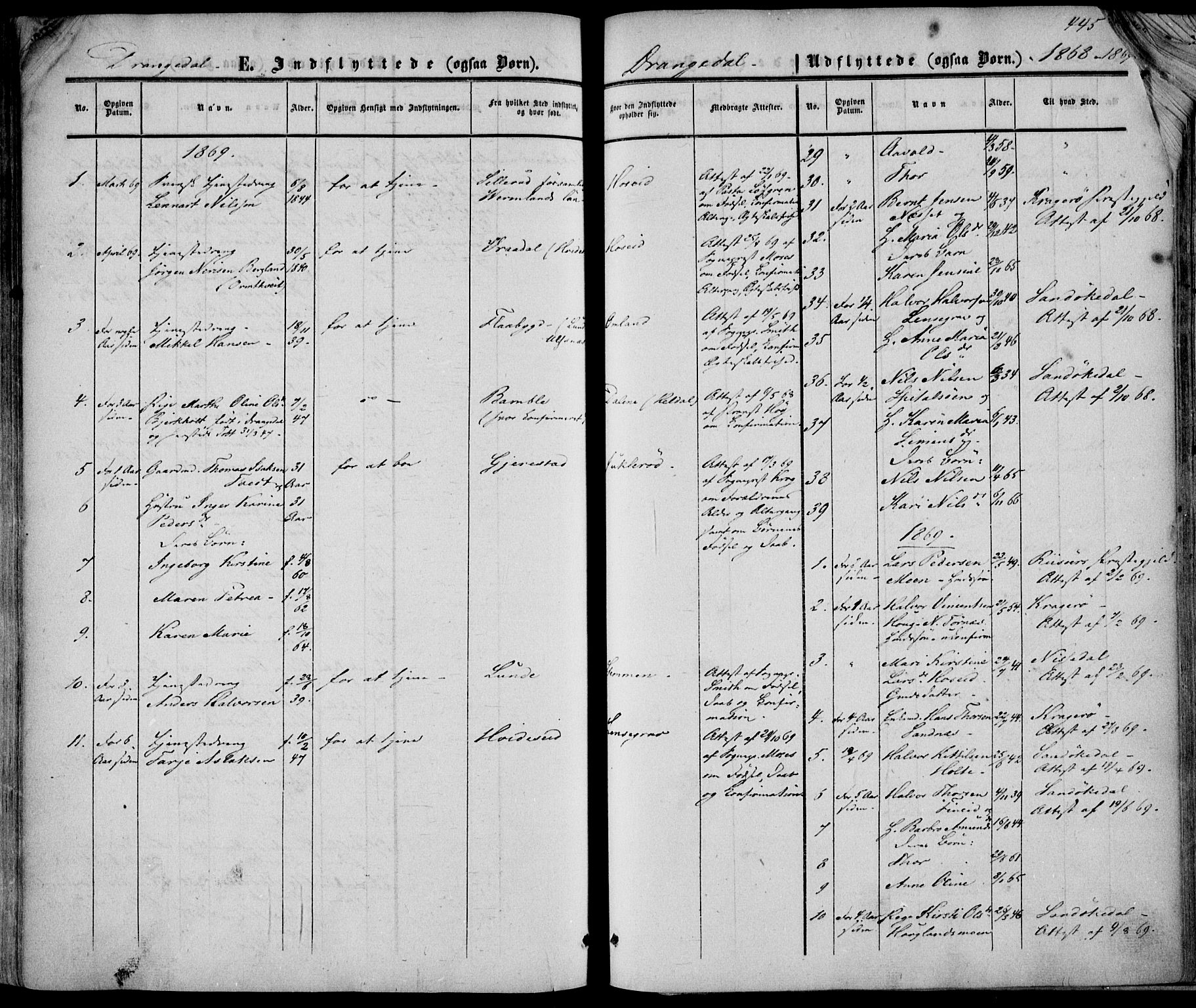 Drangedal kirkebøker, SAKO/A-258/F/Fa/L0008: Parish register (official) no. 8, 1857-1871, p. 445