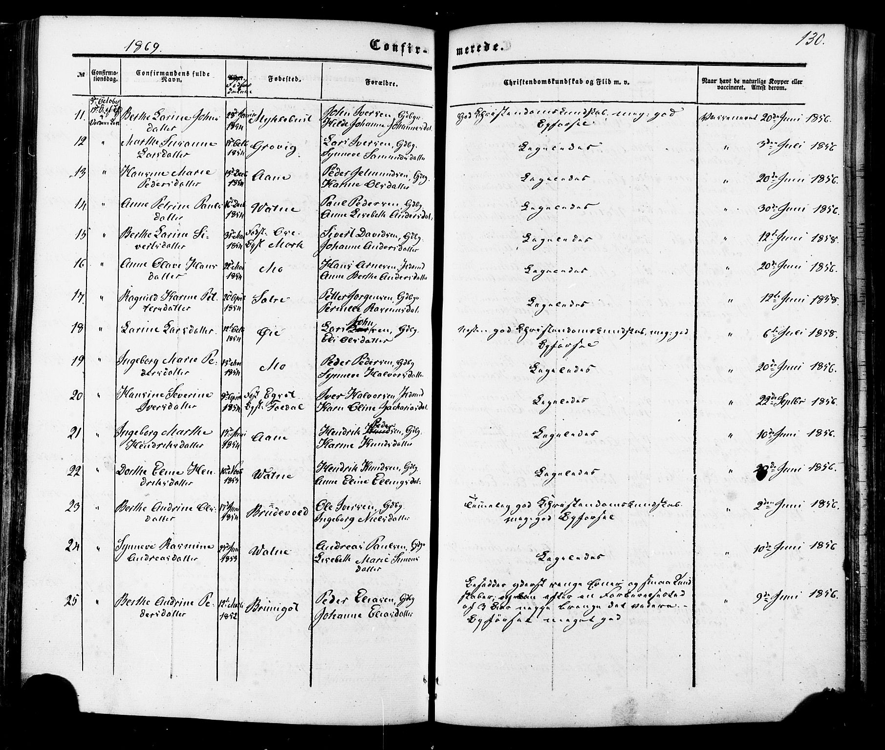 Ministerialprotokoller, klokkerbøker og fødselsregistre - Møre og Romsdal, AV/SAT-A-1454/513/L0175: Parish register (official) no. 513A02, 1856-1877, p. 130