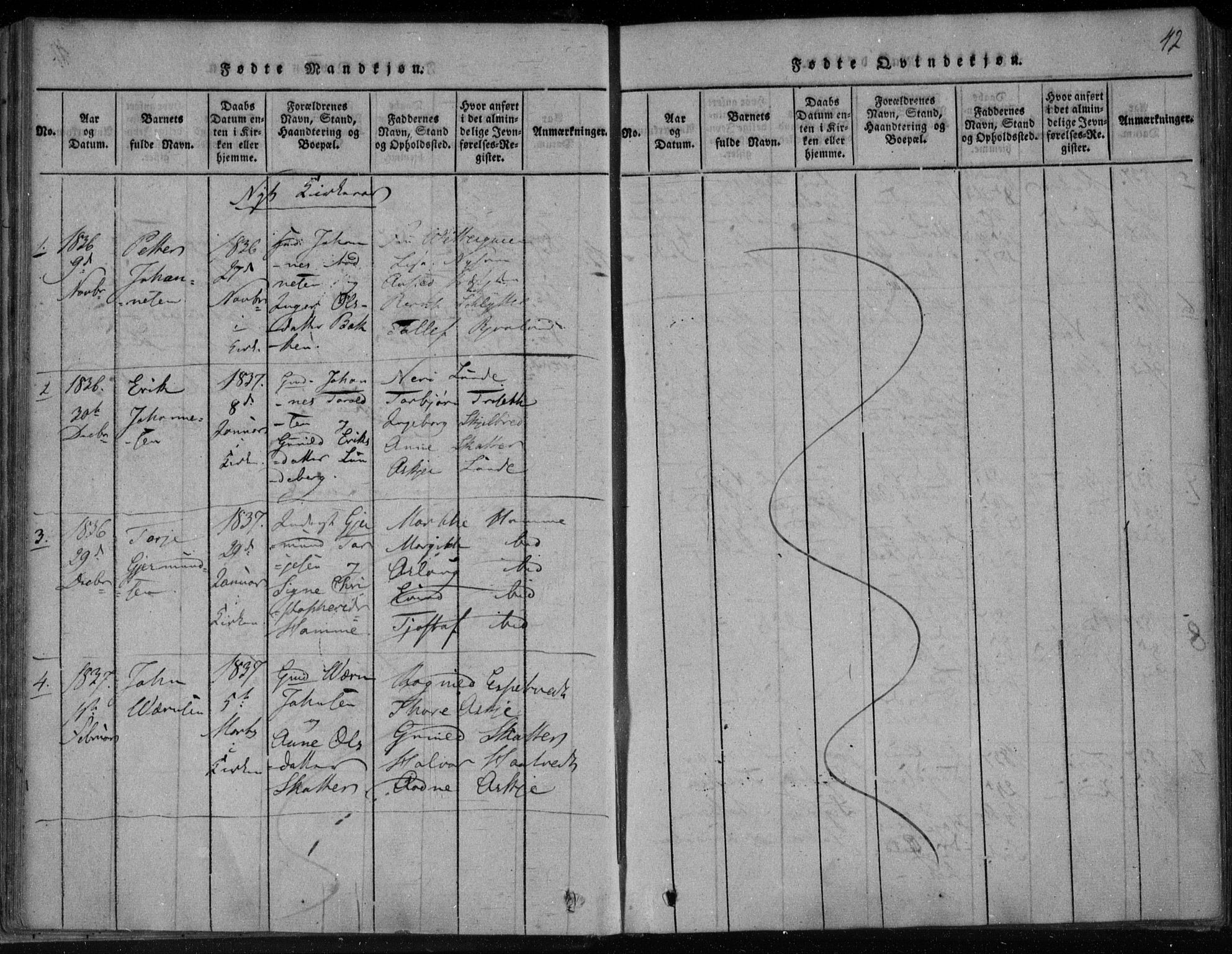Lårdal kirkebøker, SAKO/A-284/F/Fa/L0005: Parish register (official) no. I 5, 1815-1860, p. 42