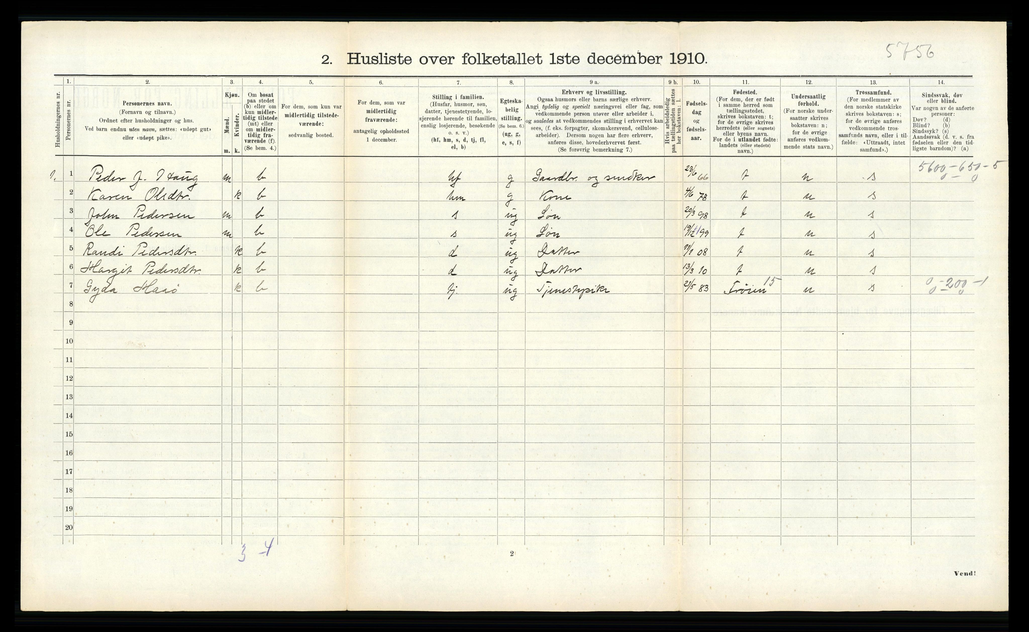 RA, 1910 census for Byneset, 1910, p. 184