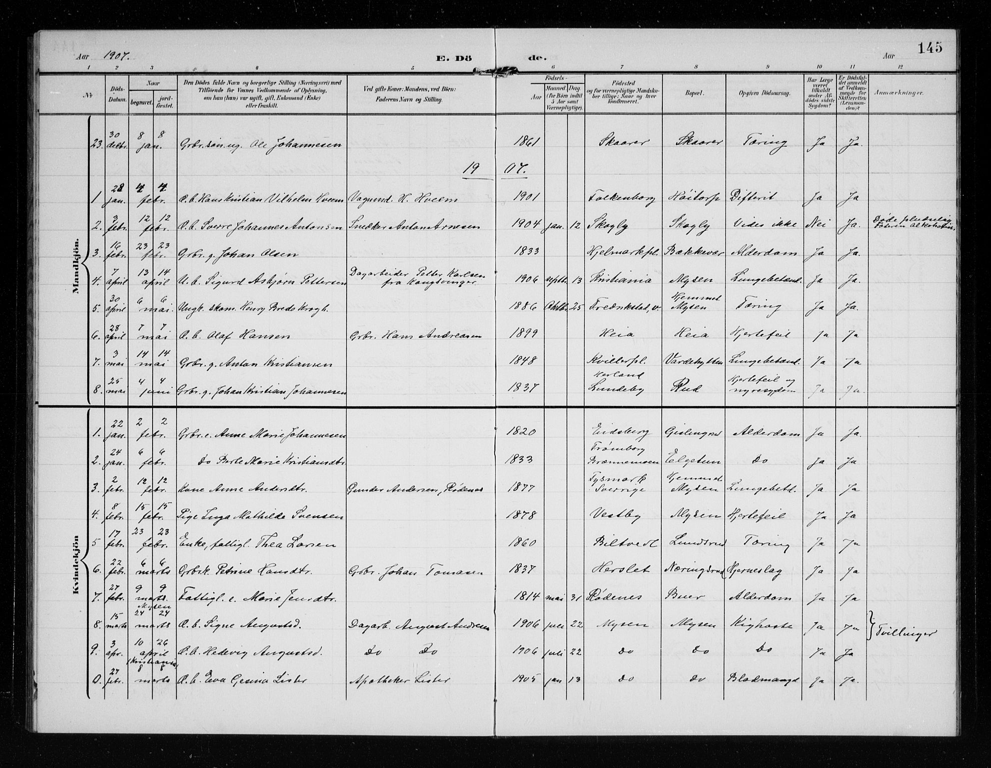 Eidsberg prestekontor Kirkebøker, AV/SAO-A-10905/G/Ga/L0002: Parish register (copy) no. I 2, 1903-1913, p. 145