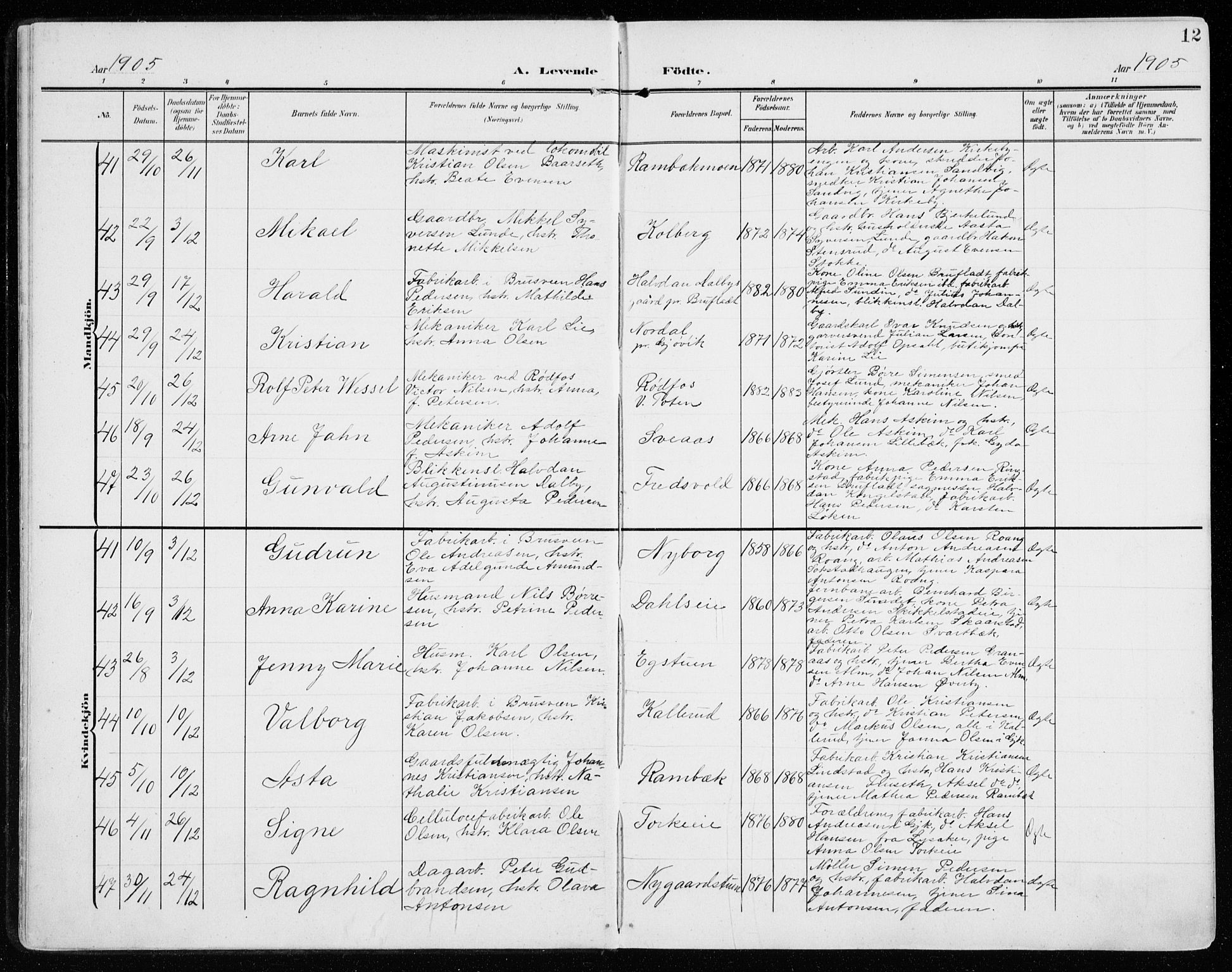 Vardal prestekontor, SAH/PREST-100/H/Ha/Haa/L0016: Parish register (official) no. 16, 1904-1916, p. 12