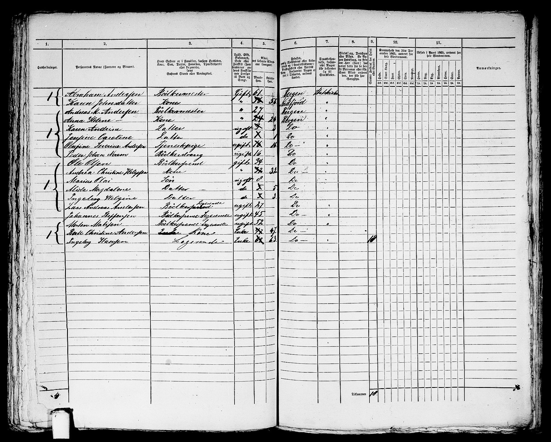 RA, 1865 census for Bergen, 1865, p. 5046