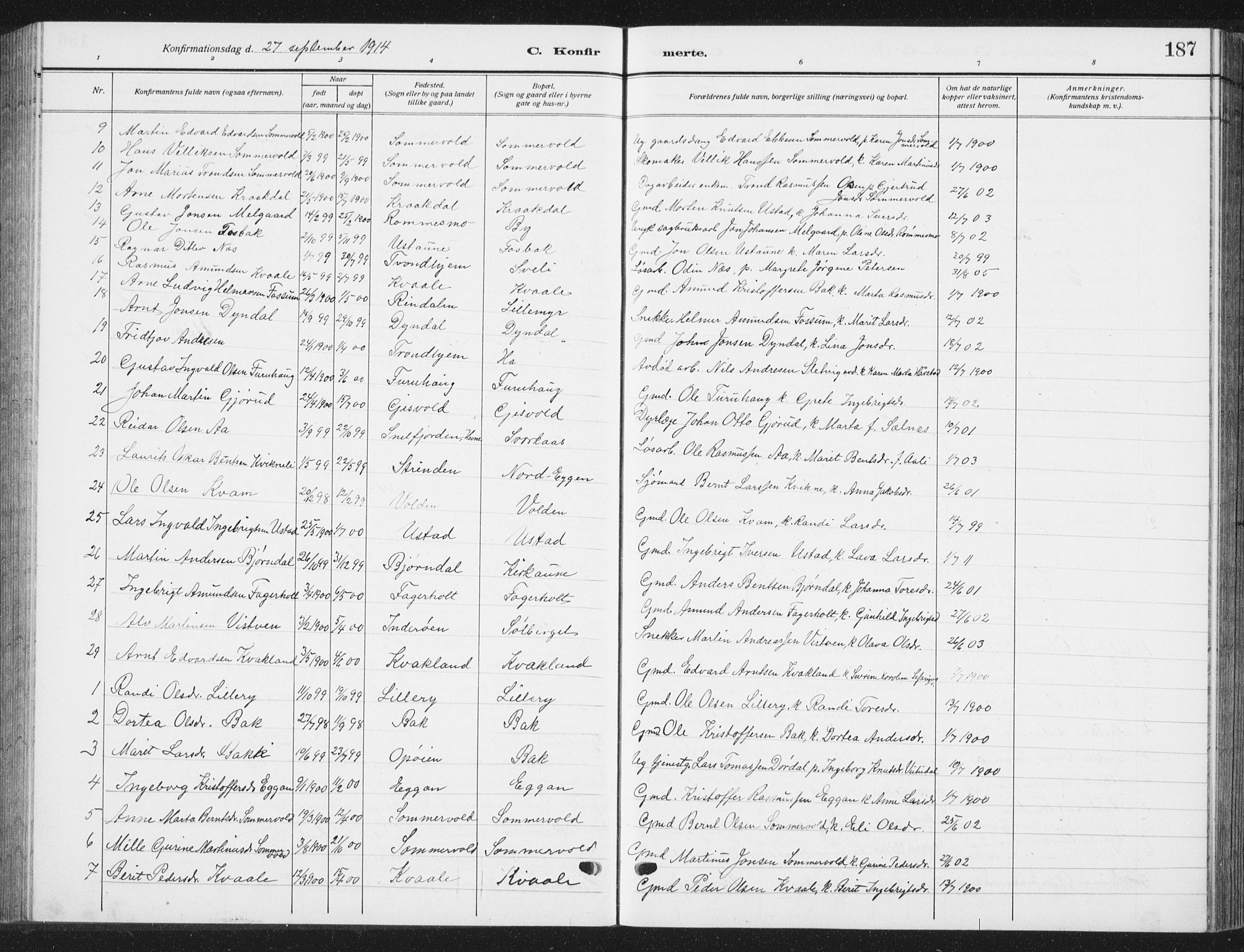 Ministerialprotokoller, klokkerbøker og fødselsregistre - Sør-Trøndelag, SAT/A-1456/668/L0820: Parish register (copy) no. 668C09, 1912-1936, p. 187