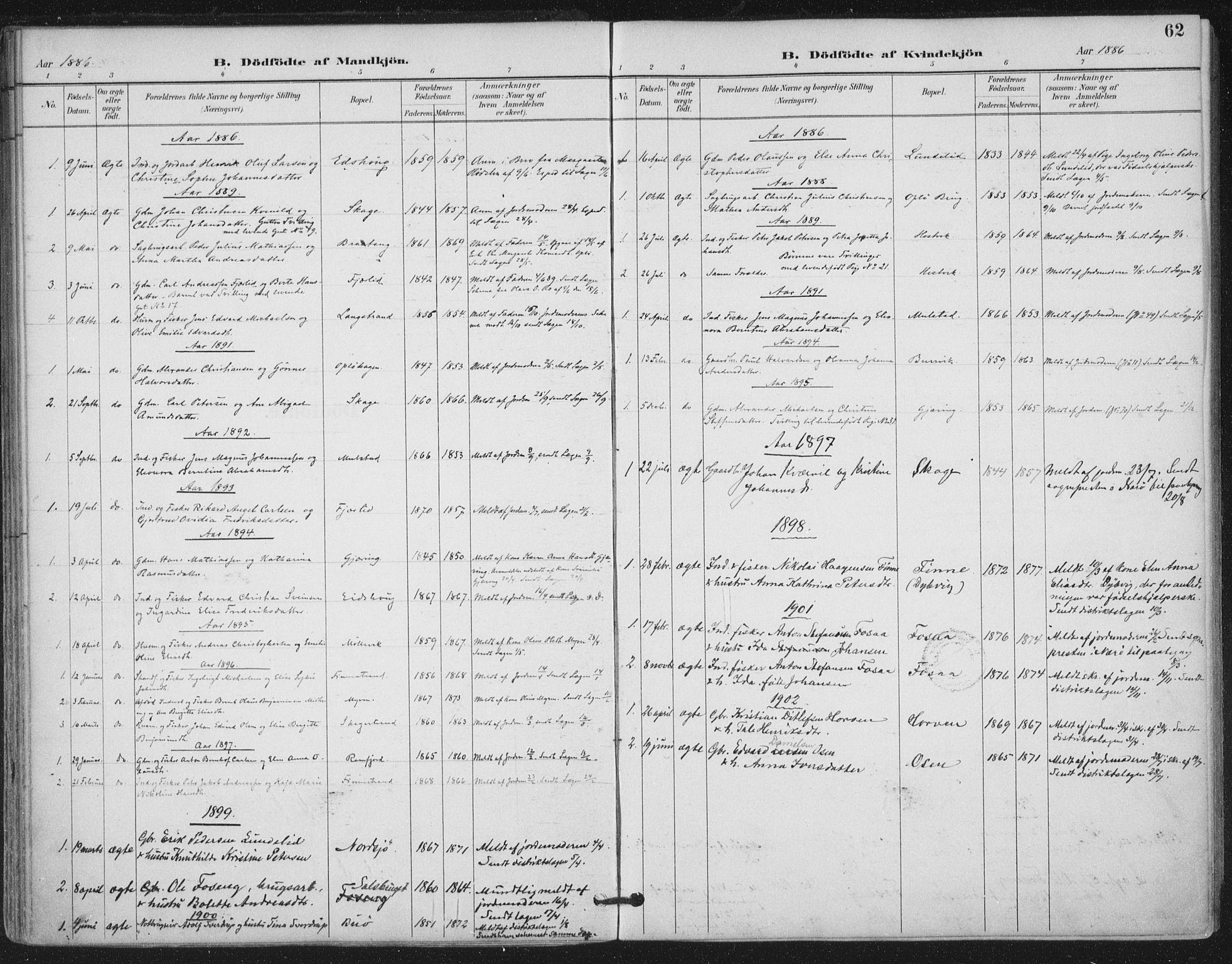 Ministerialprotokoller, klokkerbøker og fødselsregistre - Nord-Trøndelag, SAT/A-1458/780/L0644: Parish register (official) no. 780A08, 1886-1903, p. 62