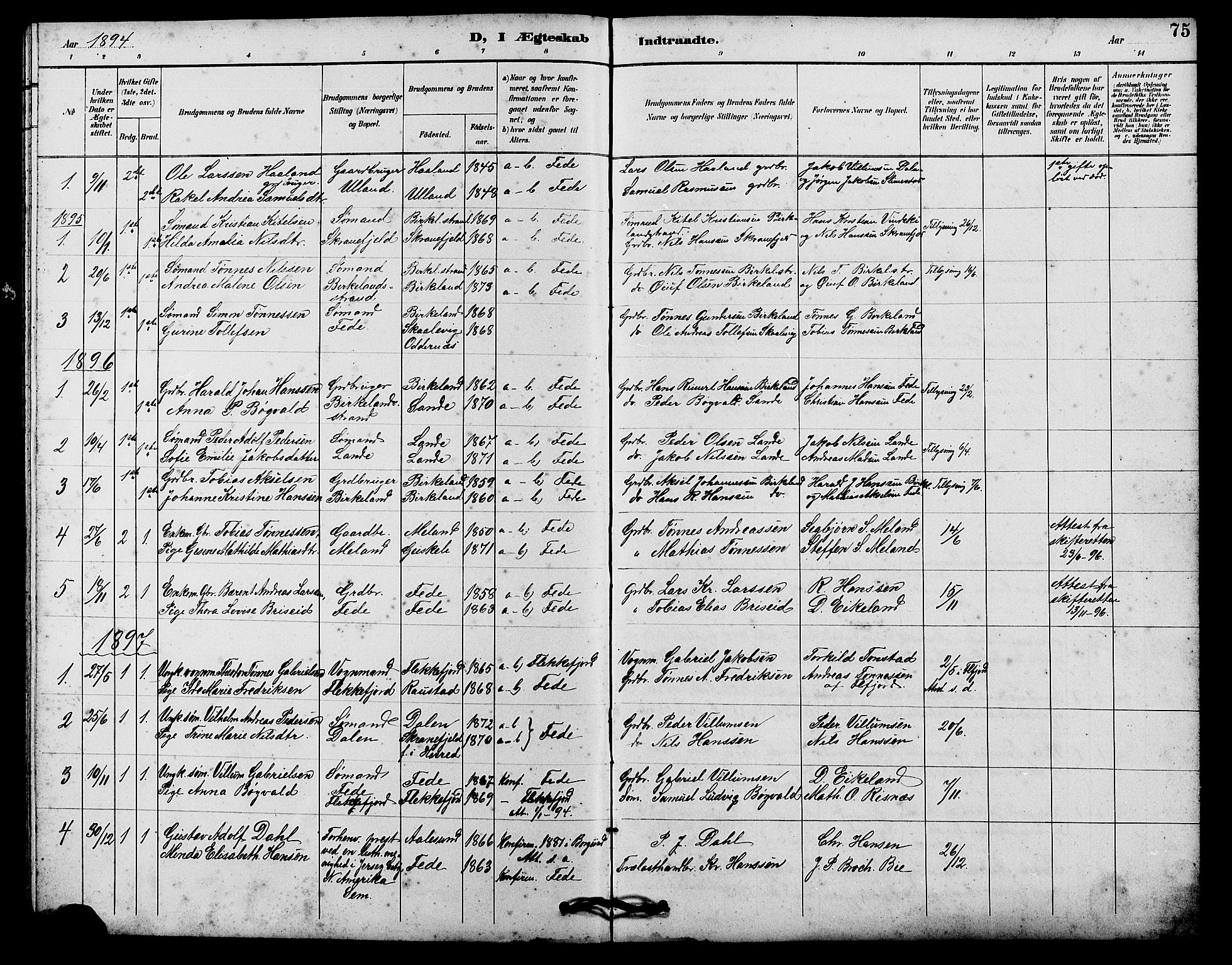 Kvinesdal sokneprestkontor, SAK/1111-0026/F/Fb/Fba/L0004: Parish register (copy) no. B 4, 1894-1909, p. 75