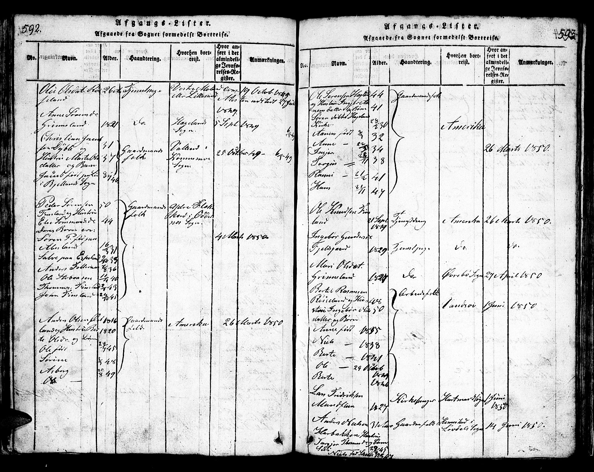 Bjelland sokneprestkontor, SAK/1111-0005/F/Fb/Fbb/L0003: Parish register (copy) no. B 3, 1816-1868, p. 592-593
