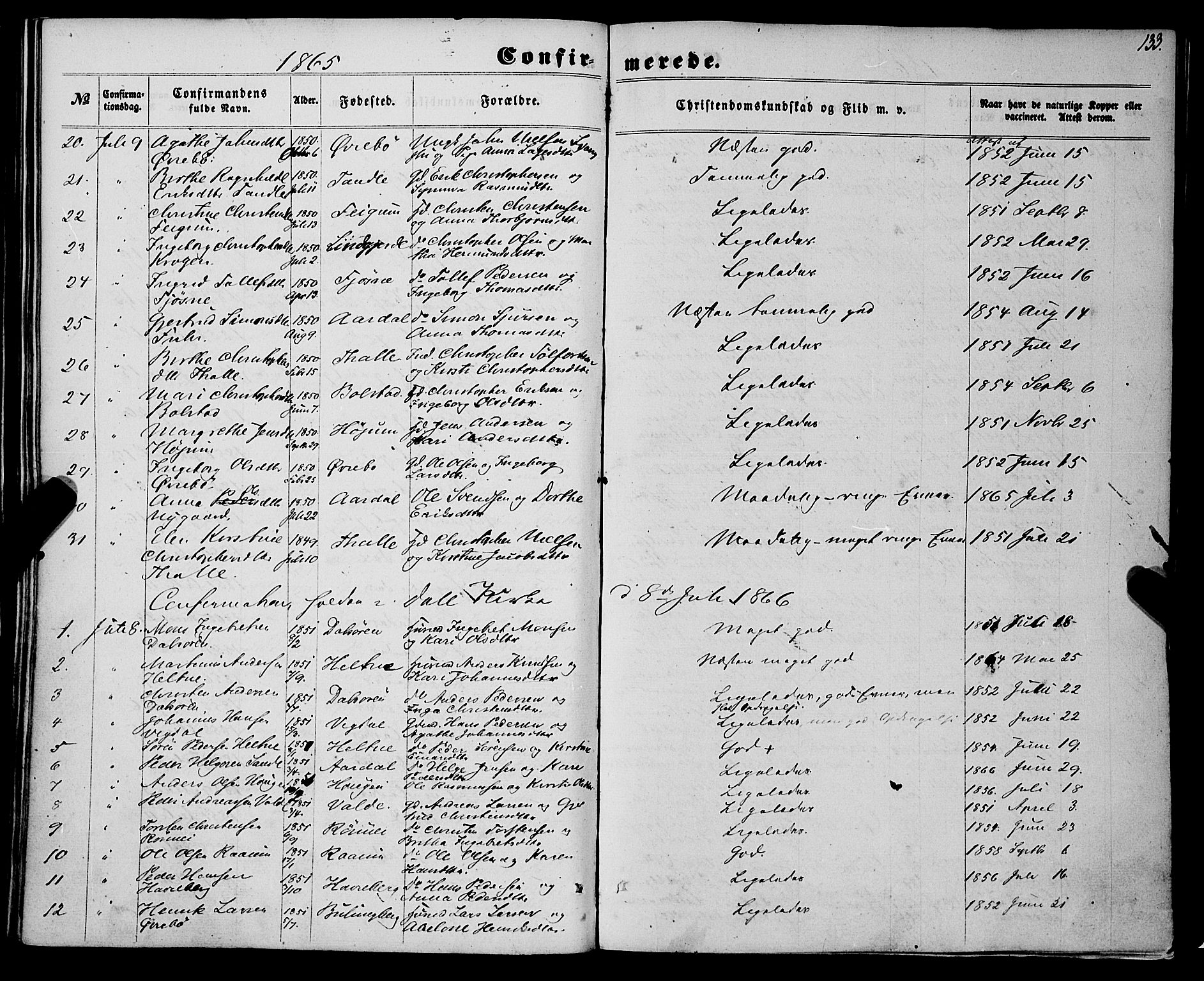 Luster sokneprestembete, AV/SAB-A-81101/H/Haa/Haaa/L0008: Parish register (official) no. A 8, 1860-1870, p. 133