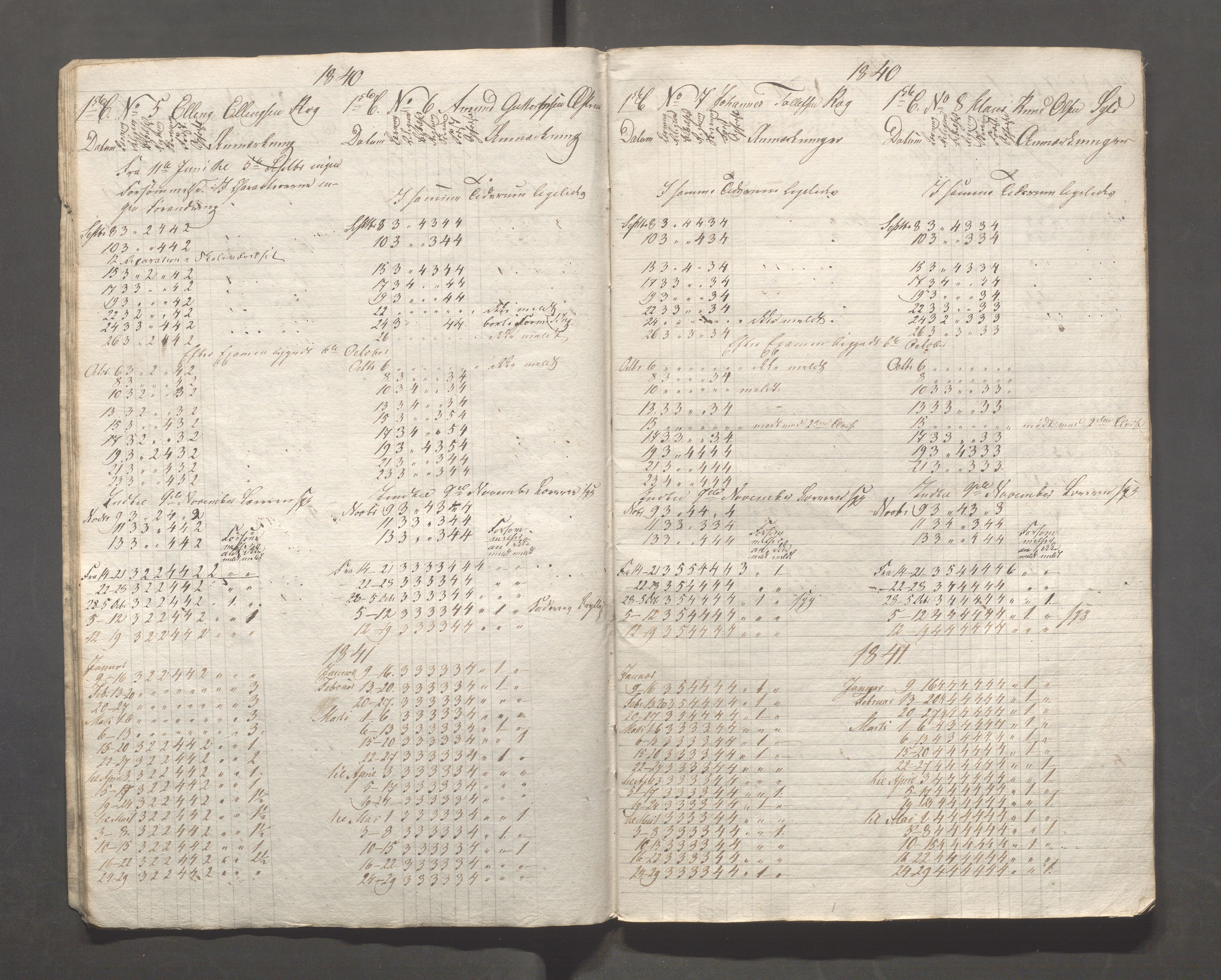 Kopervik Kommune - Kopervik skole, IKAR/K-102472/H/L0004: Skoleprotokoll, 1839-1840, p. 11