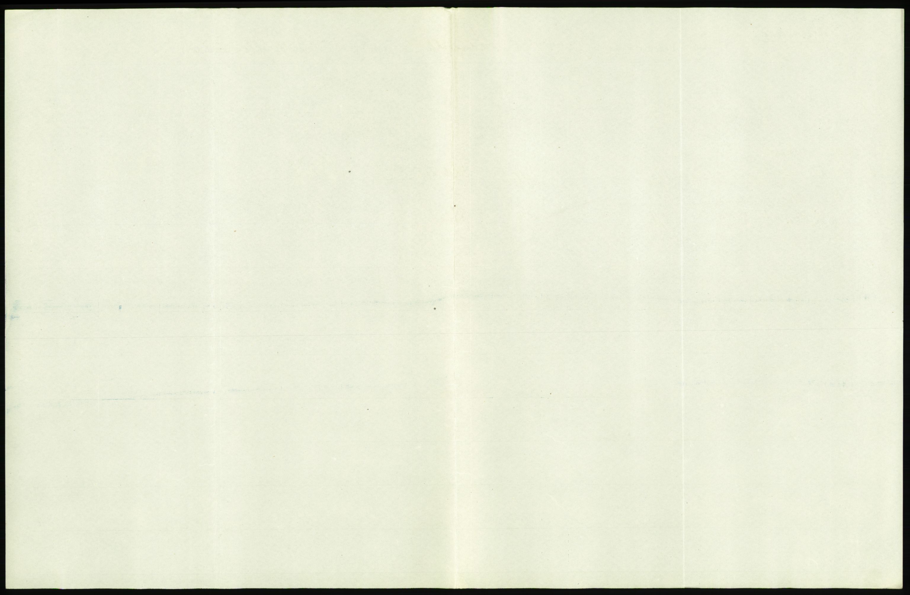 Statistisk sentralbyrå, Sosiodemografiske emner, Befolkning, AV/RA-S-2228/D/Df/Dfb/Dfbh/L0006: Akershus fylke: Døde. Bygder og byer., 1918, p. 259