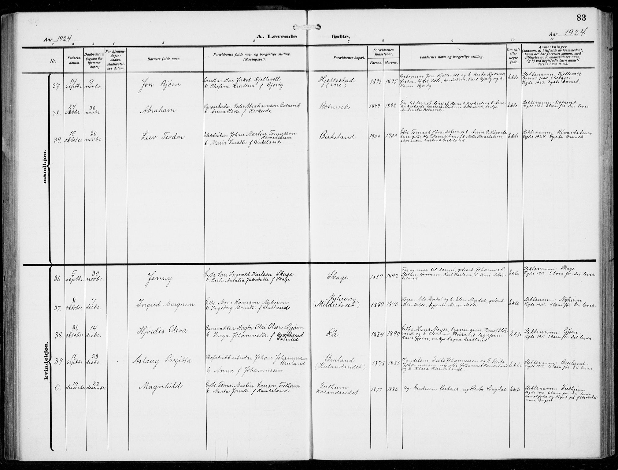 Fana Sokneprestembete, AV/SAB-A-75101/H/Hab/Haba/L0005: Parish register (copy) no. A 5, 1911-1932, p. 83