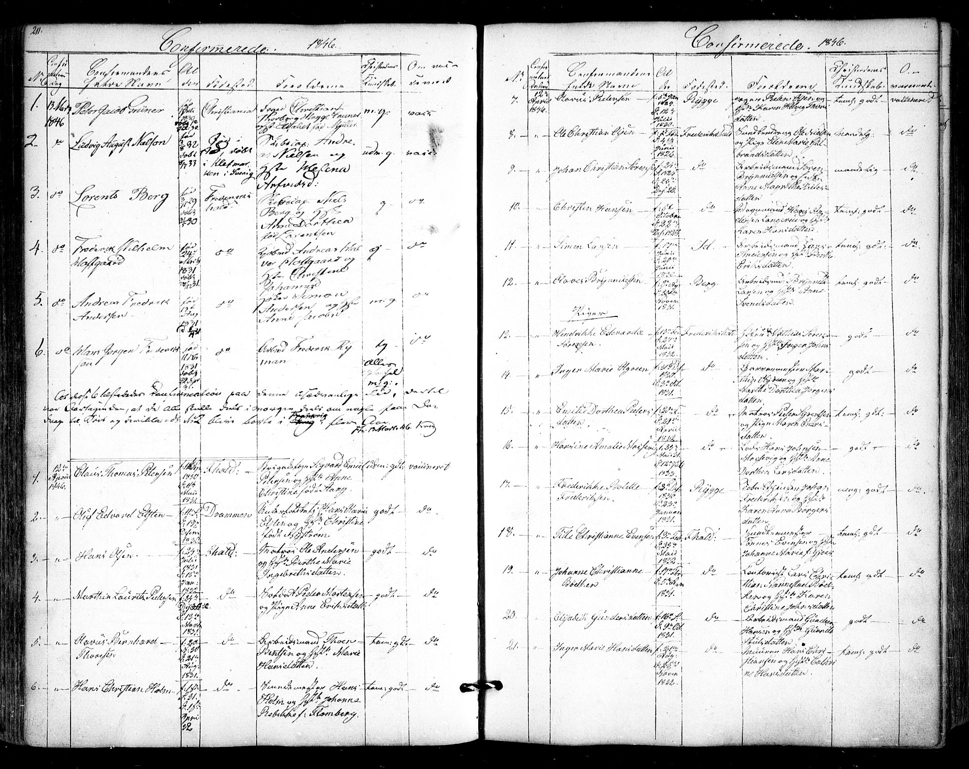 Halden prestekontor Kirkebøker, AV/SAO-A-10909/F/Fa/L0006: Parish register (official) no. I 6, 1845-1856, p. 211