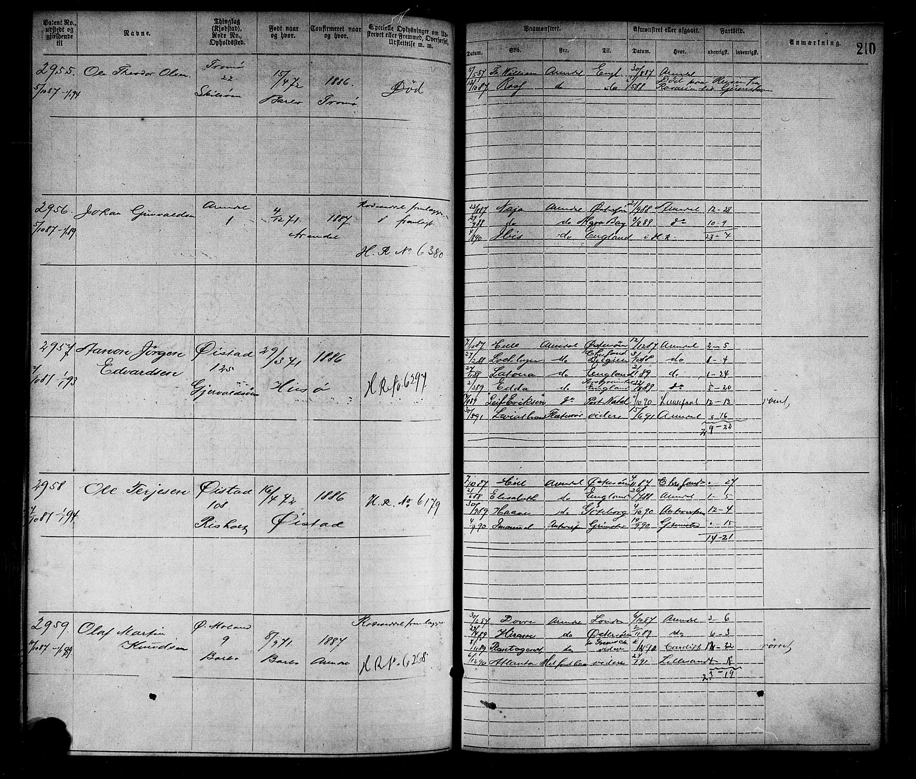 Arendal mønstringskrets, SAK/2031-0012/F/Fa/L0003: Annotasjonsrulle nr 1911-3827 med register, S-3, 1880-1892, p. 241