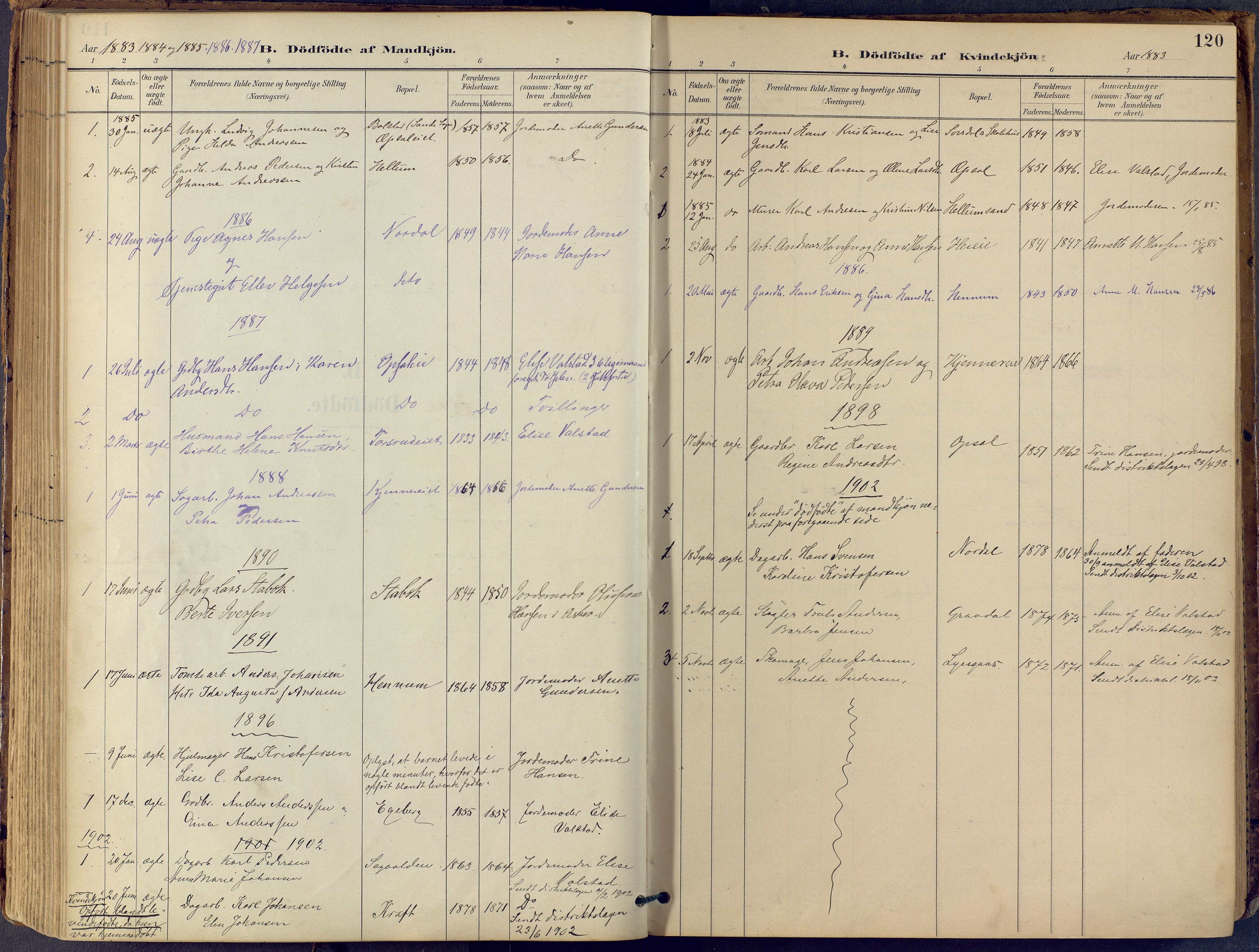 Lier kirkebøker, SAKO/A-230/F/Fb/L0001: Parish register (official) no. II 1, 1883-1910, p. 120