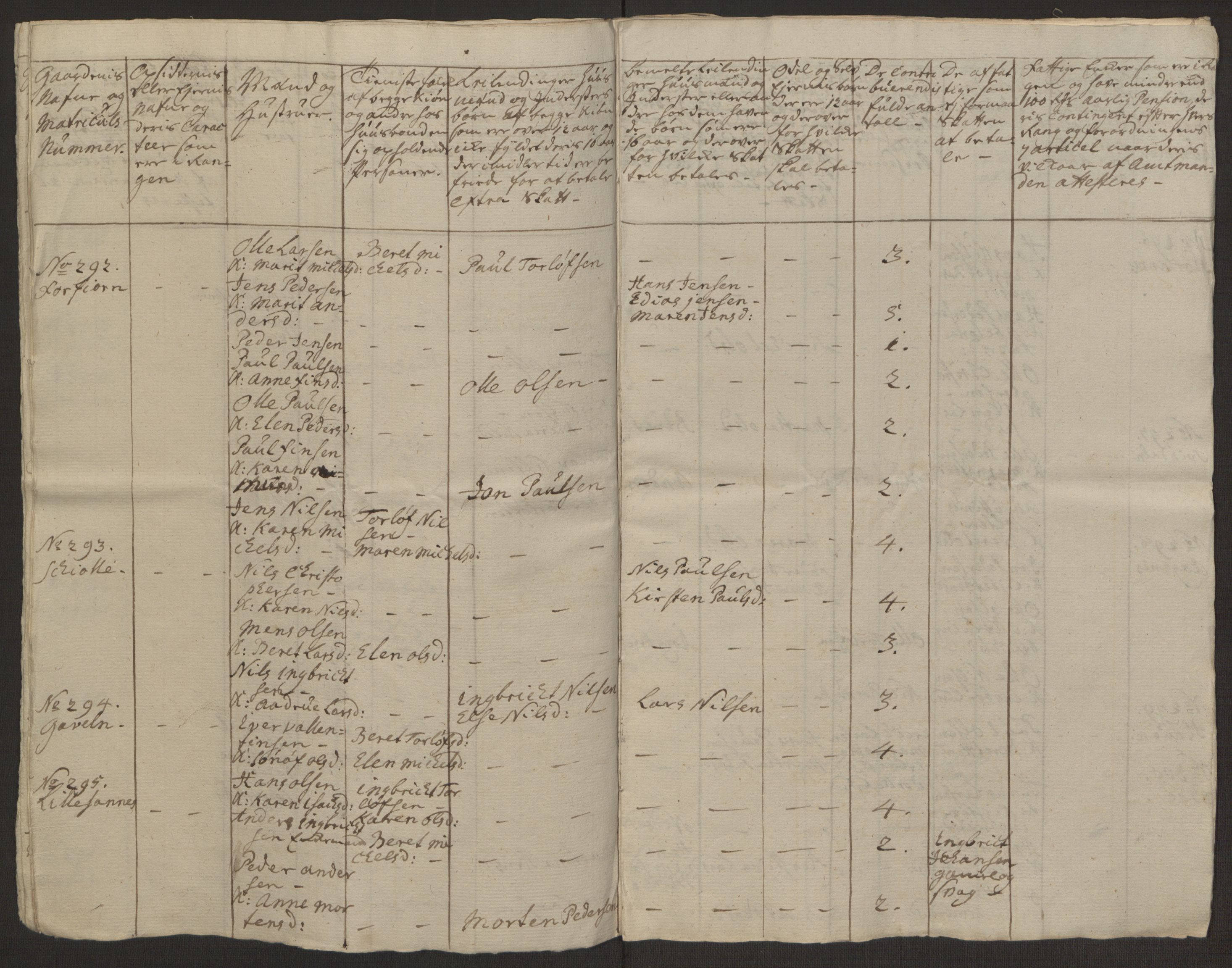 Rentekammeret inntil 1814, Realistisk ordnet avdeling, AV/RA-EA-4070/Ol/L0022a/0002: [Gg 10]: Ekstraskatten, 23.09.1762. Nordlands amt / Vesterålen, Andenes og Lofoten, 1763-1769, p. 140