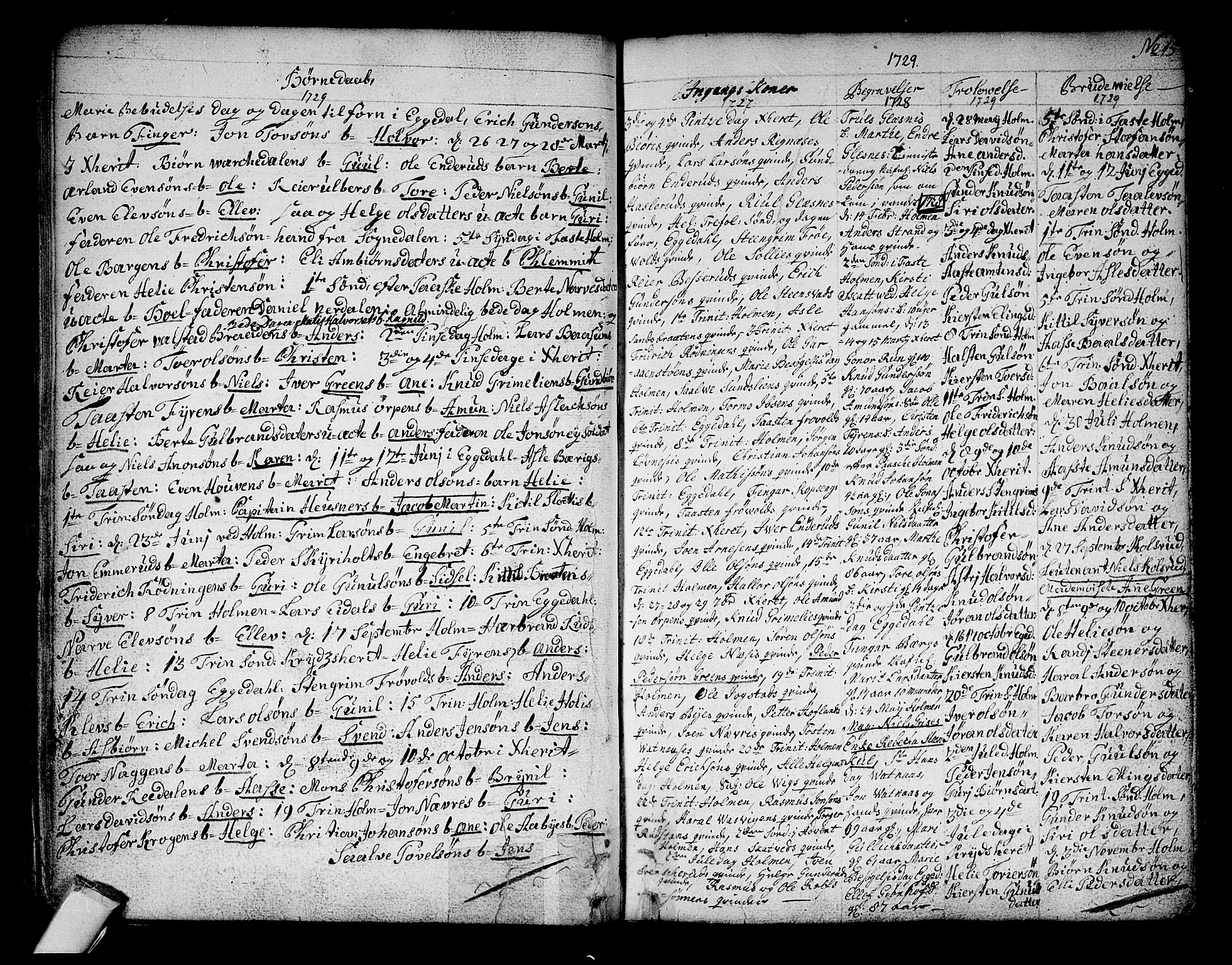 Sigdal kirkebøker, SAKO/A-245/F/Fa/L0001: Parish register (official) no. I 1, 1722-1777, p. 15
