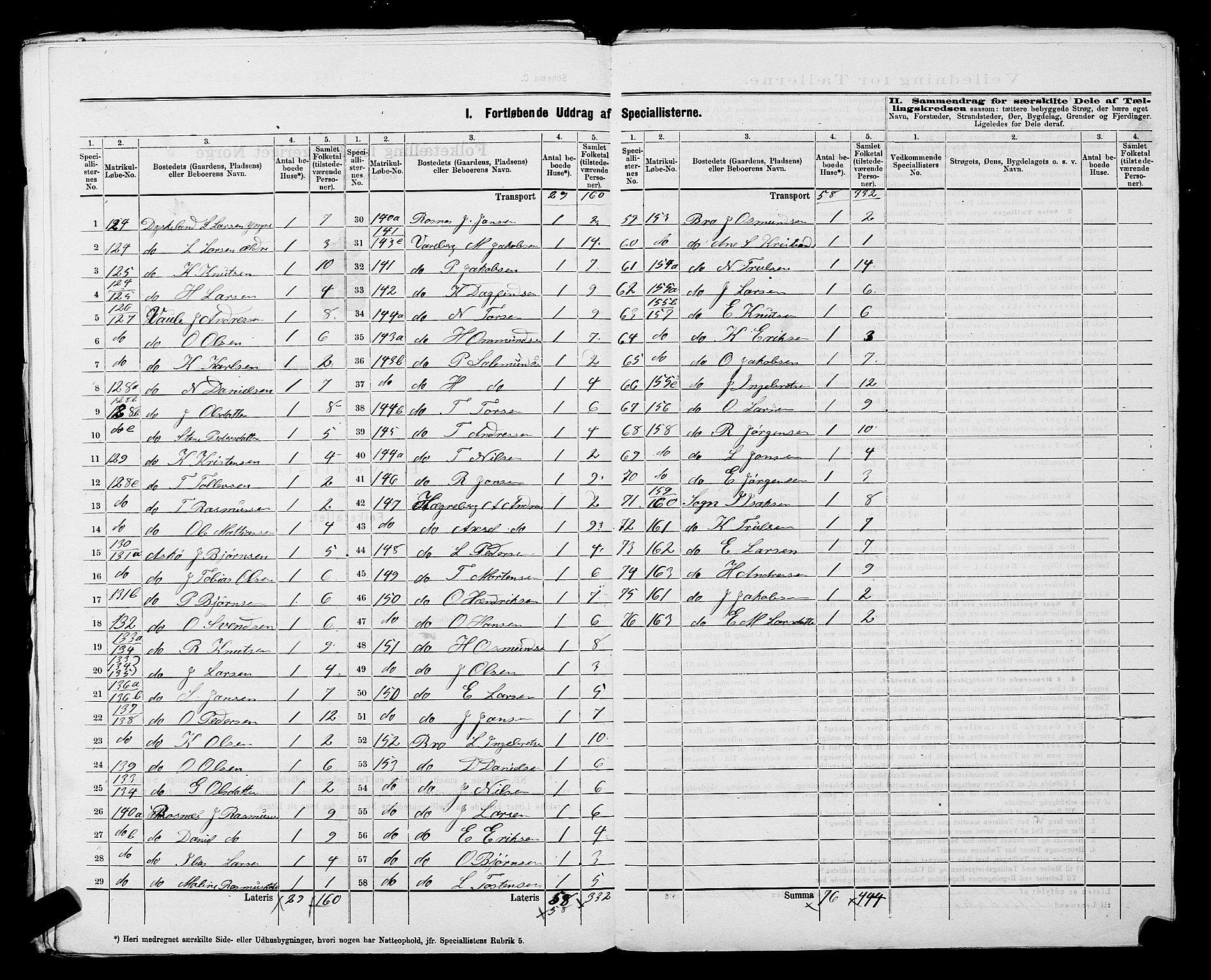 SAST, 1875 census for 1142P Rennesøy, 1875, p. 15