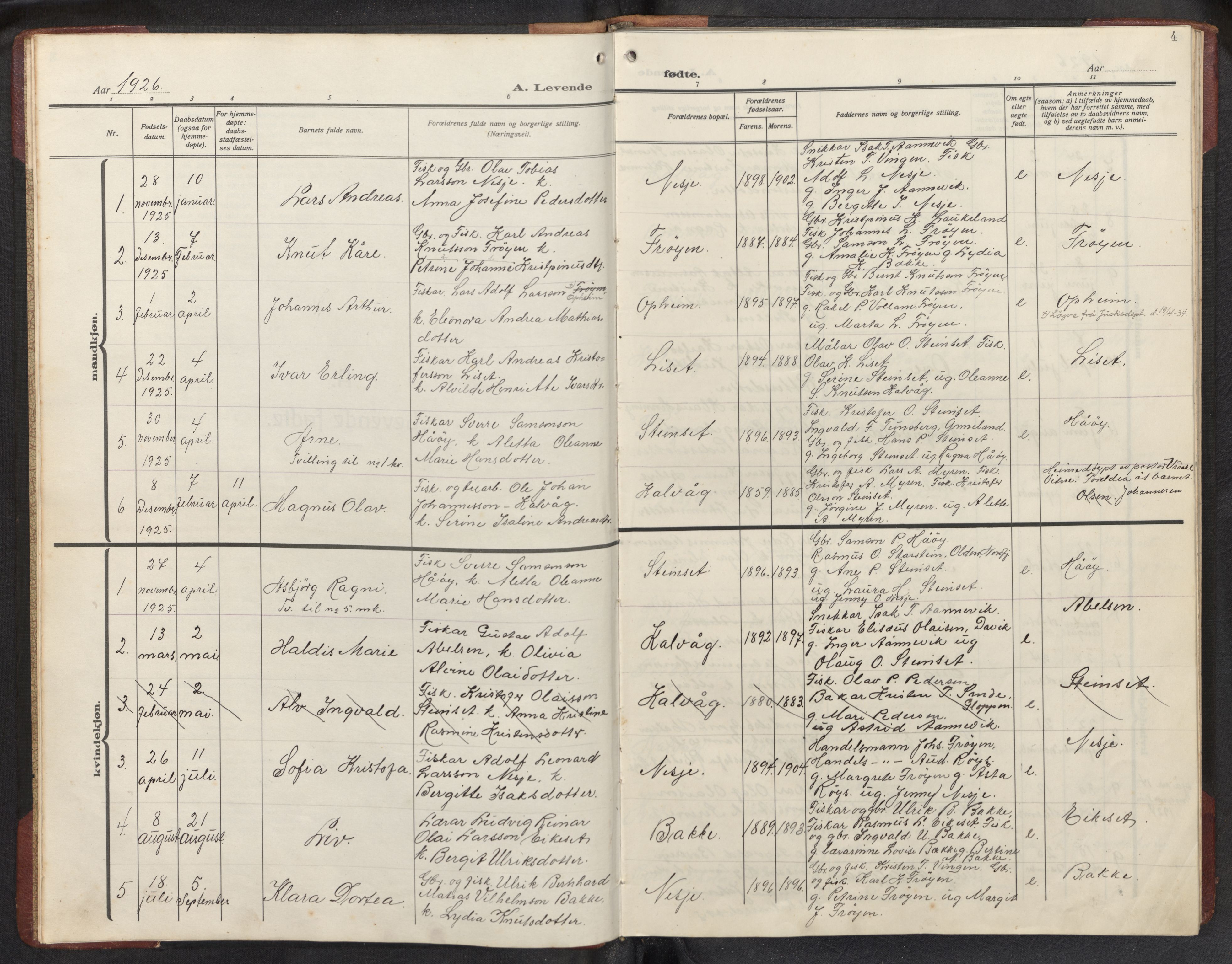 Bremanger sokneprestembete, AV/SAB-A-82201/H/Hab/Habb/L0002: Parish register (copy) no. B 2, 1926-1945, p. 3b-4a