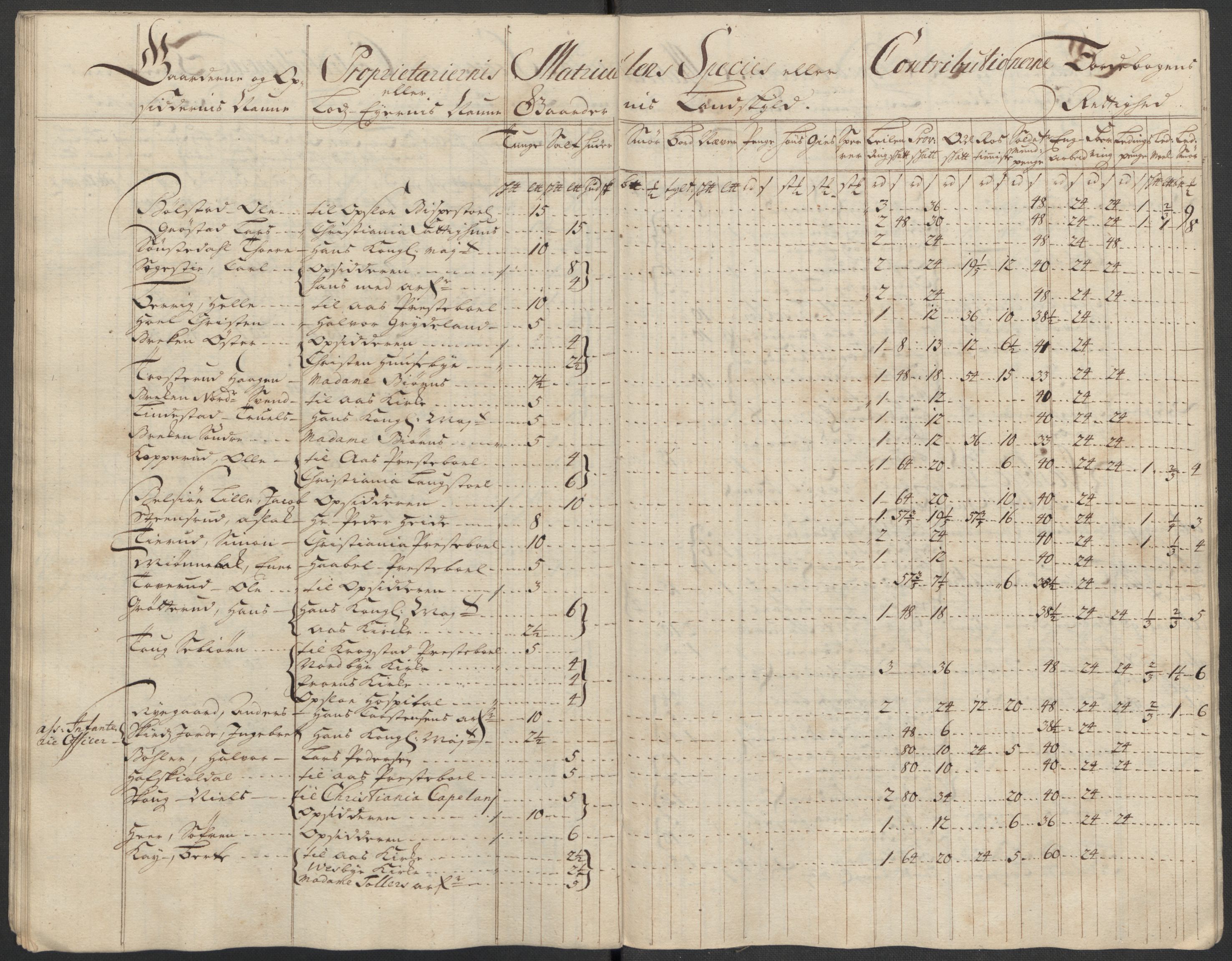 Rentekammeret inntil 1814, Reviderte regnskaper, Fogderegnskap, RA/EA-4092/R10/L0454: Fogderegnskap Aker og Follo, 1716, p. 81
